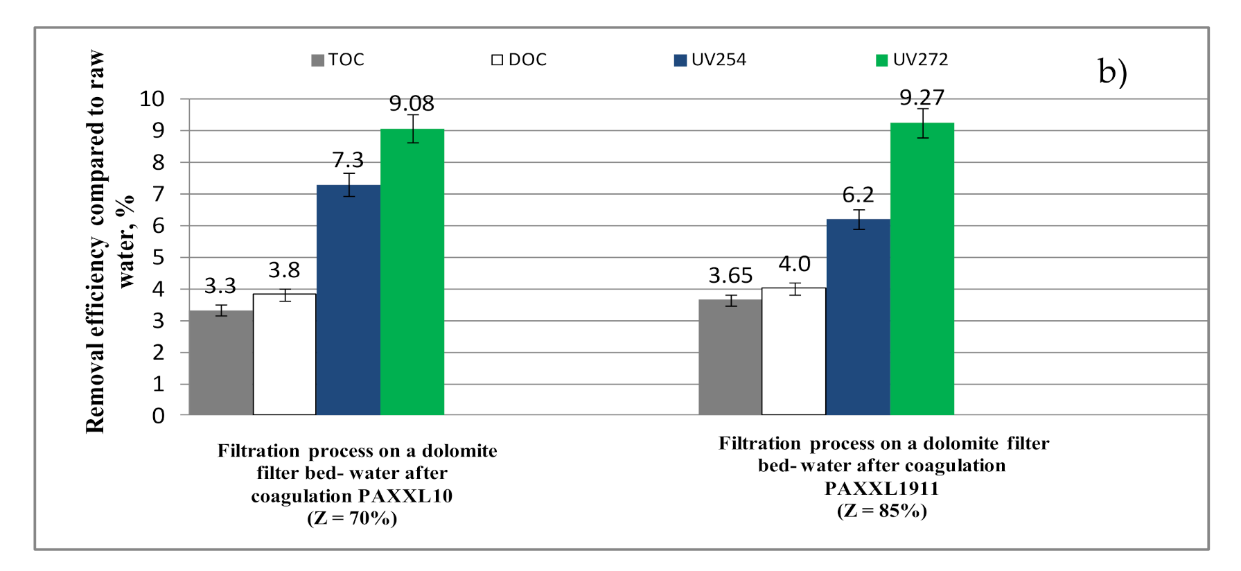 Molecules 26 01367 g008b Molecules 26 01367 g008b