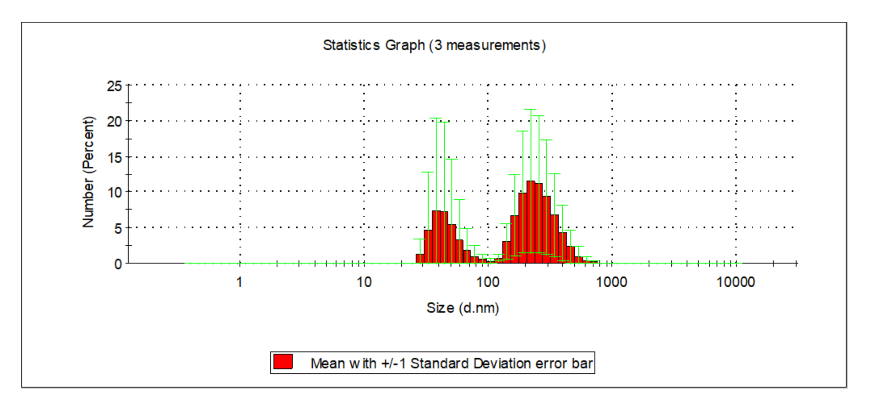 Molecules 26 01367 g009 Molecules 26 01367 g009