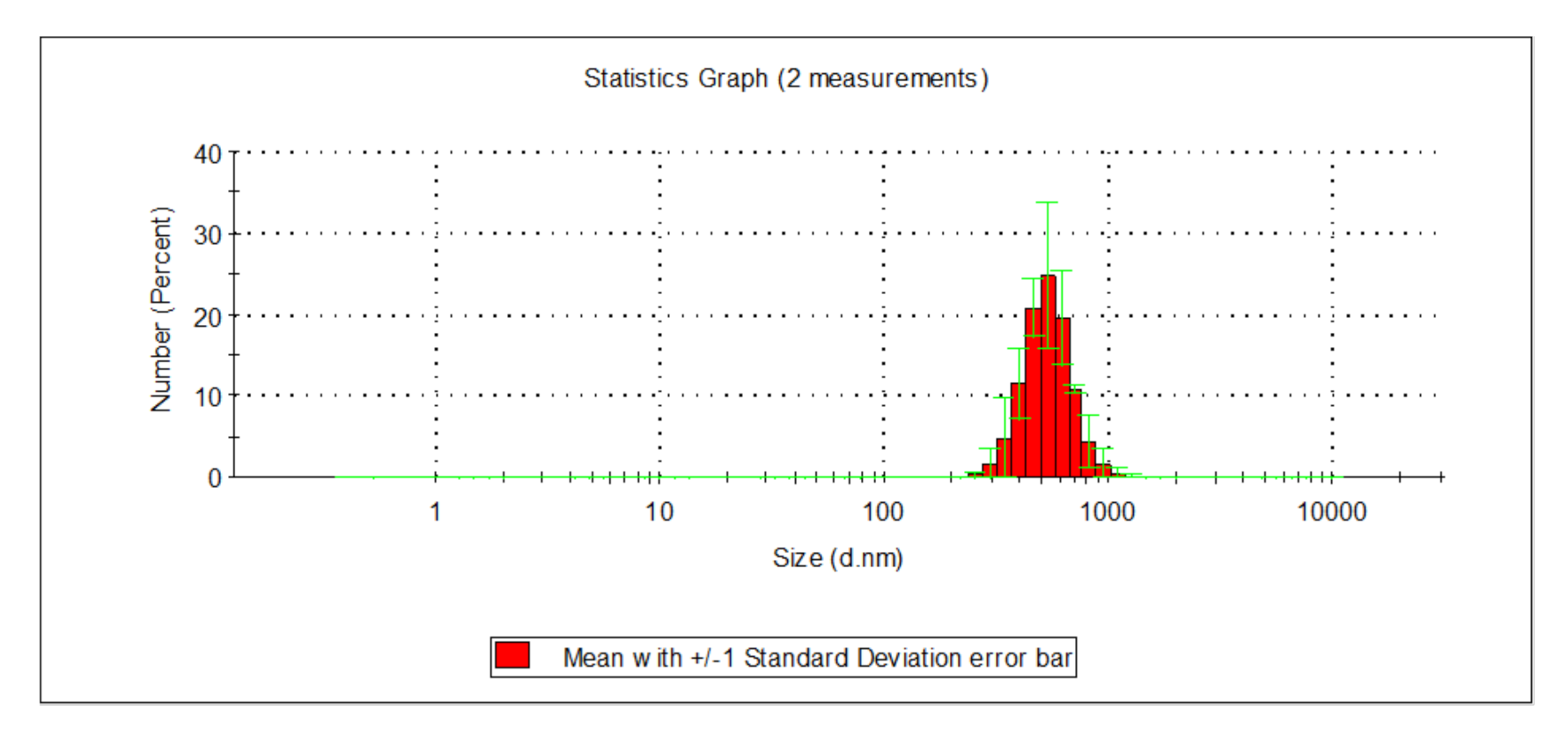 Molecules 26 01367 g011 Molecules 26 01367 g011