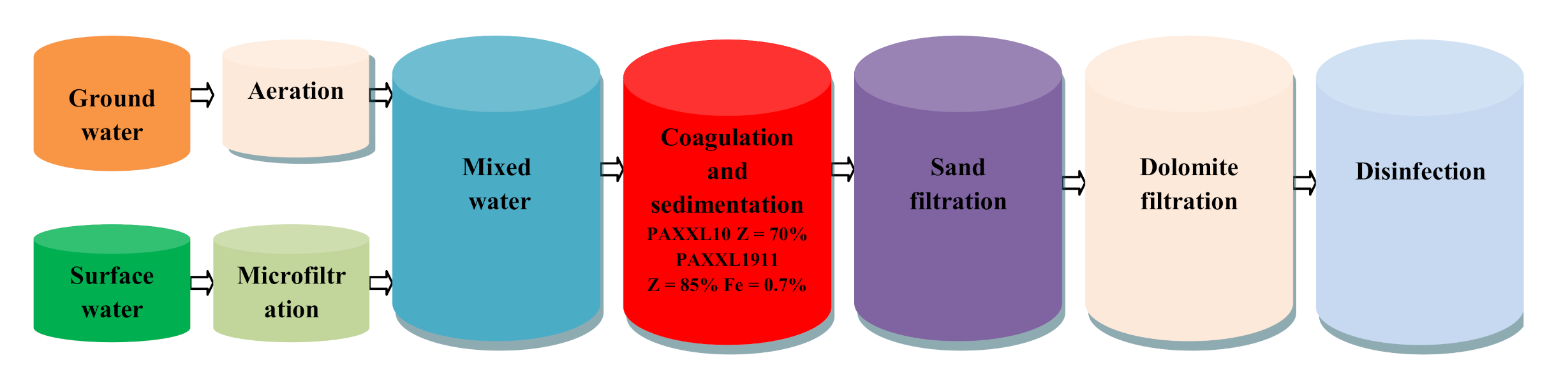 Molecules 26 01367 g013 Molecules 26 01367 g013