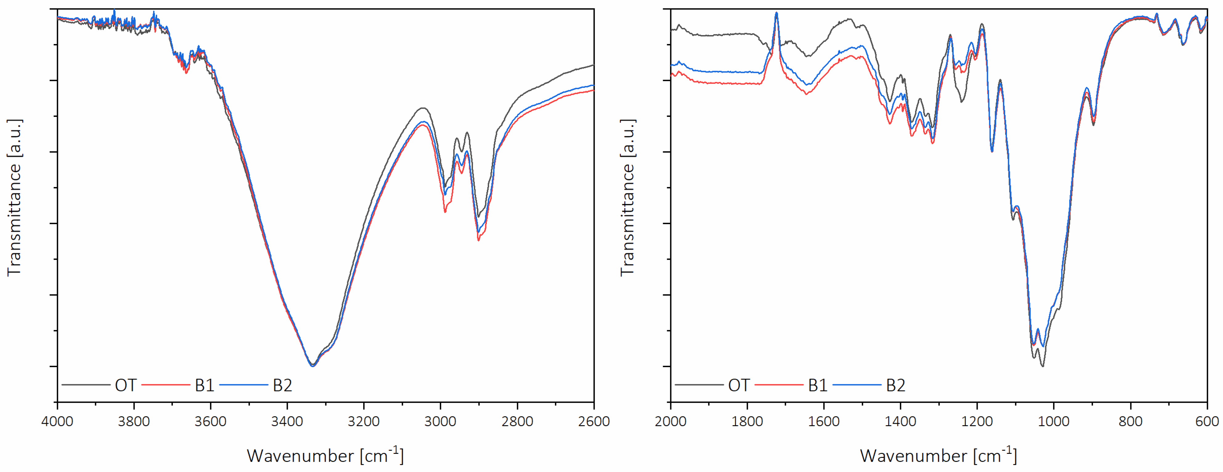 Molecules 26 01371 g002 Molecules 26 01371 g002