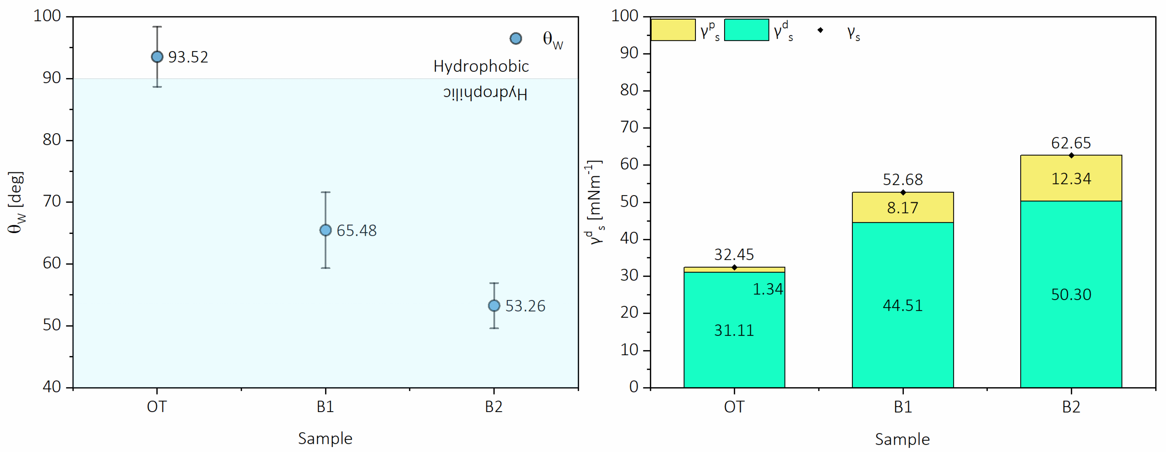 Molecules 26 01371 g009 Molecules 26 01371 g009