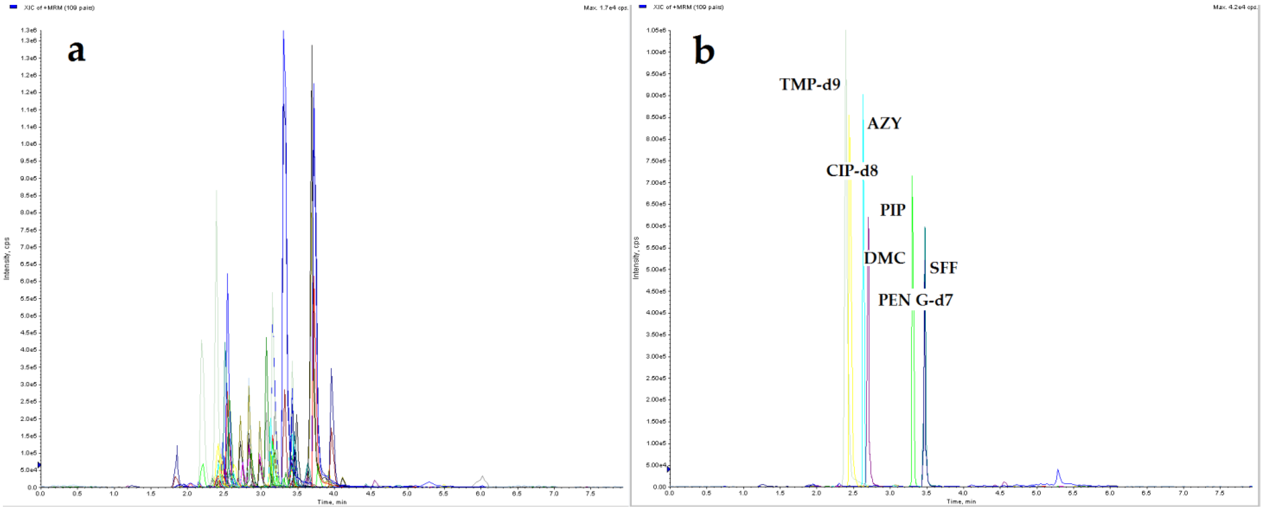 Molecules 26 01373 g001