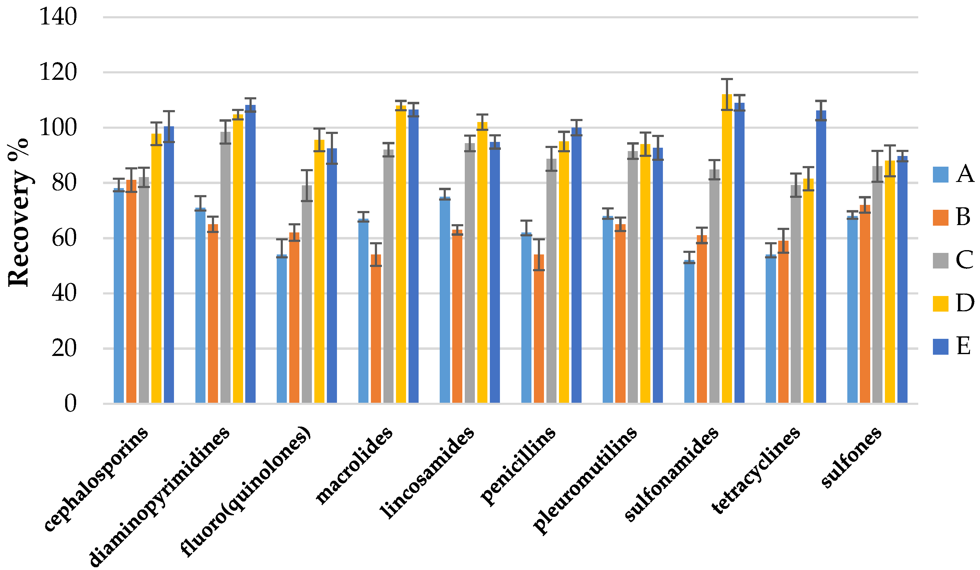 Molecules 26 01373 g002