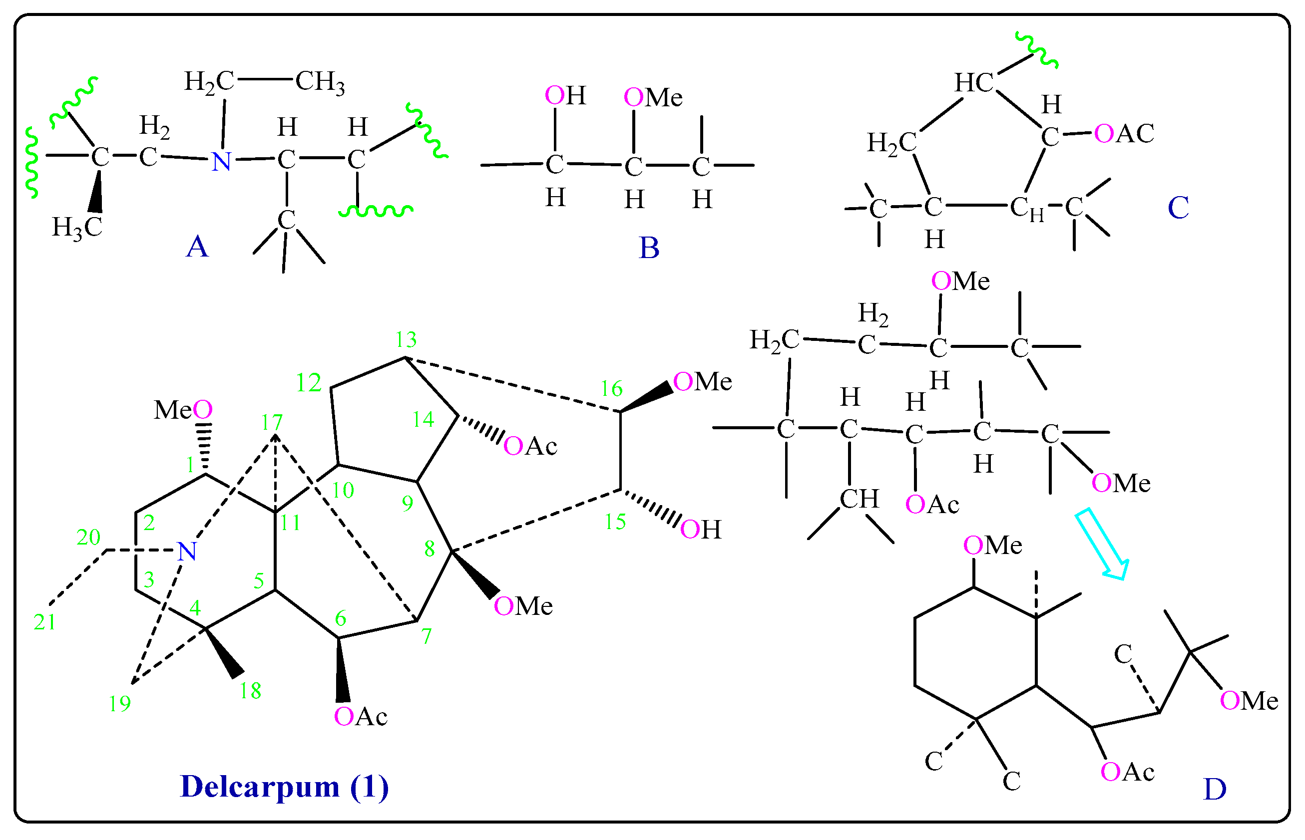 Molecules 26 01375 g002