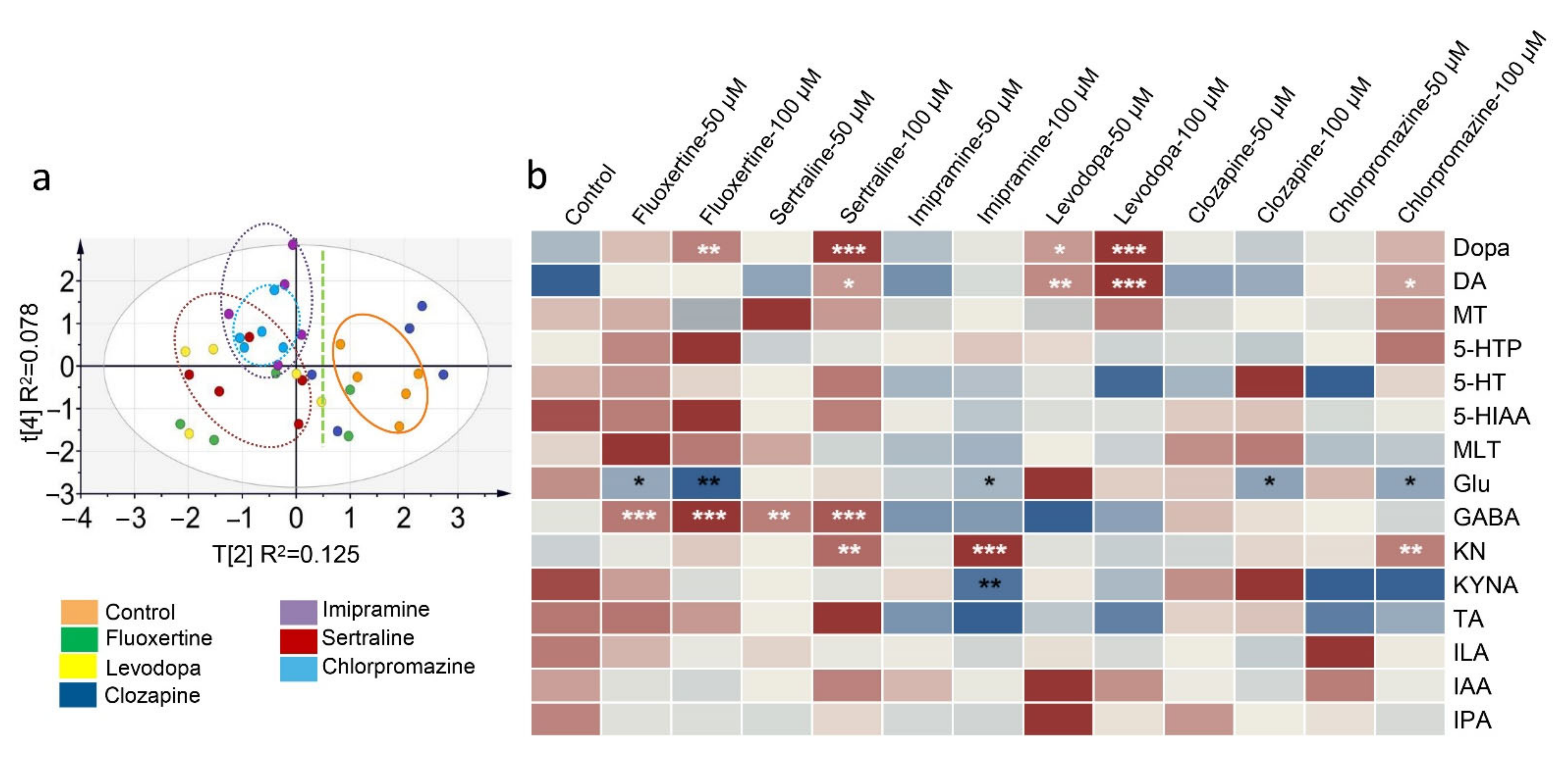 Molecules 26 01377 g004 Molecules 26 01377 g004
