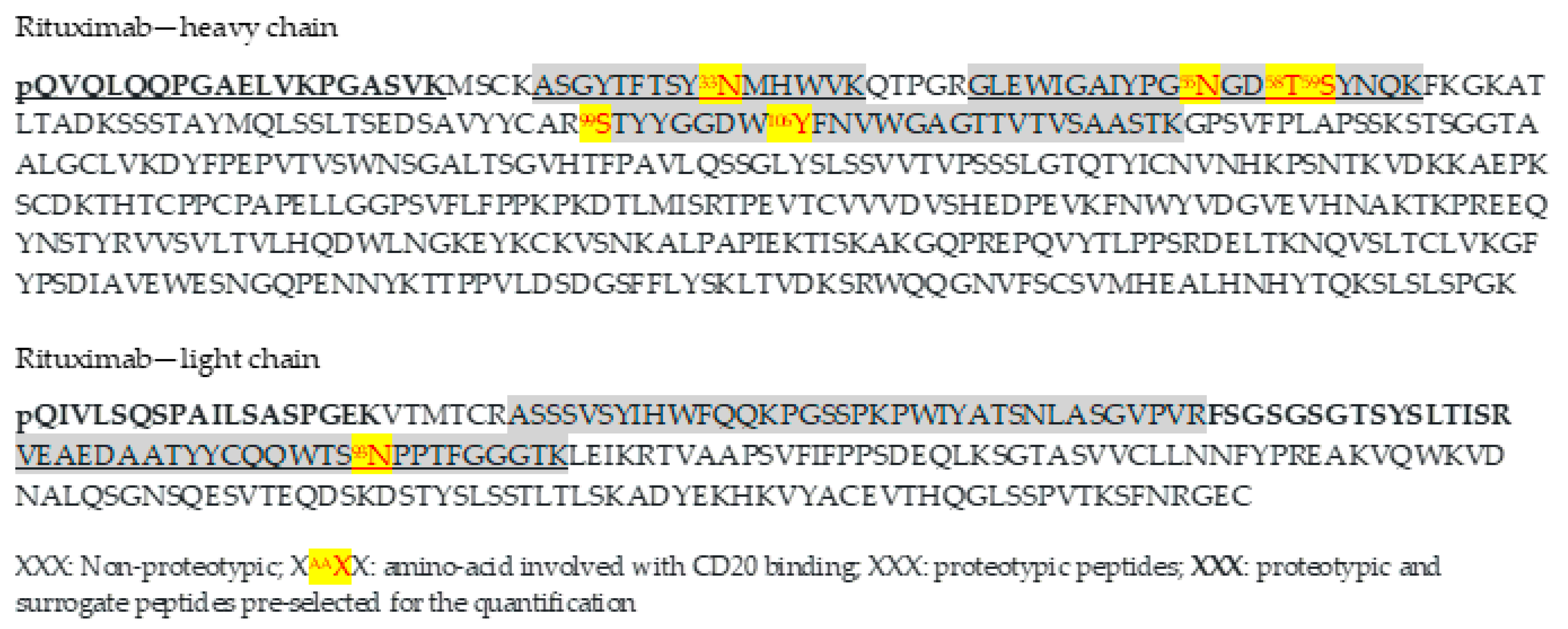 Molecules 26 01383 g001 Molecules 26 01383 g001