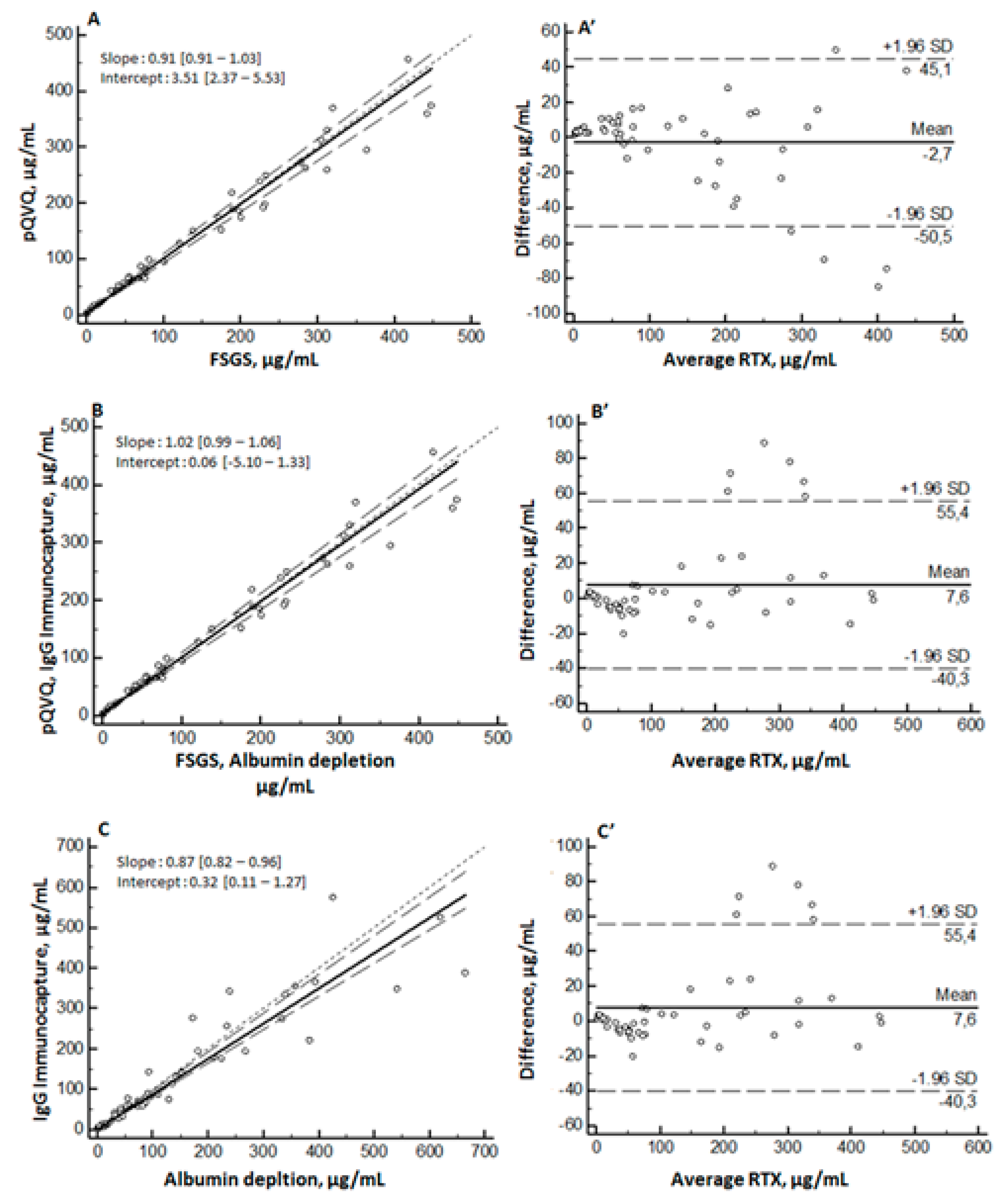 Molecules 26 01383 g006 Molecules 26 01383 g006