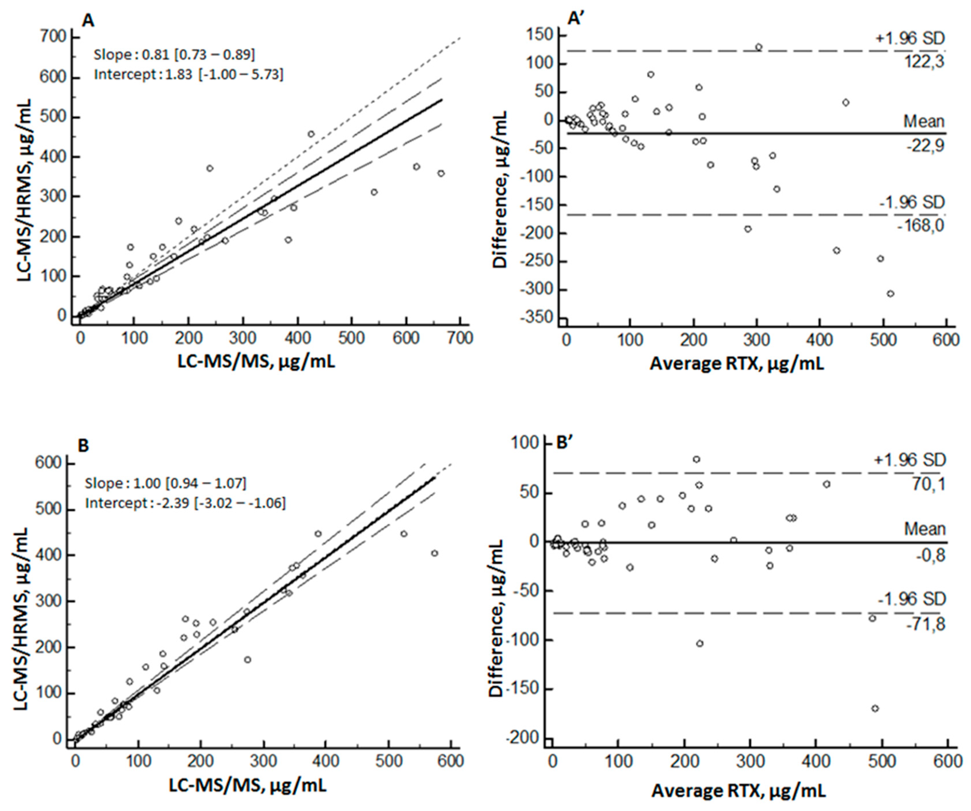 Molecules 26 01383 g007 Molecules 26 01383 g007