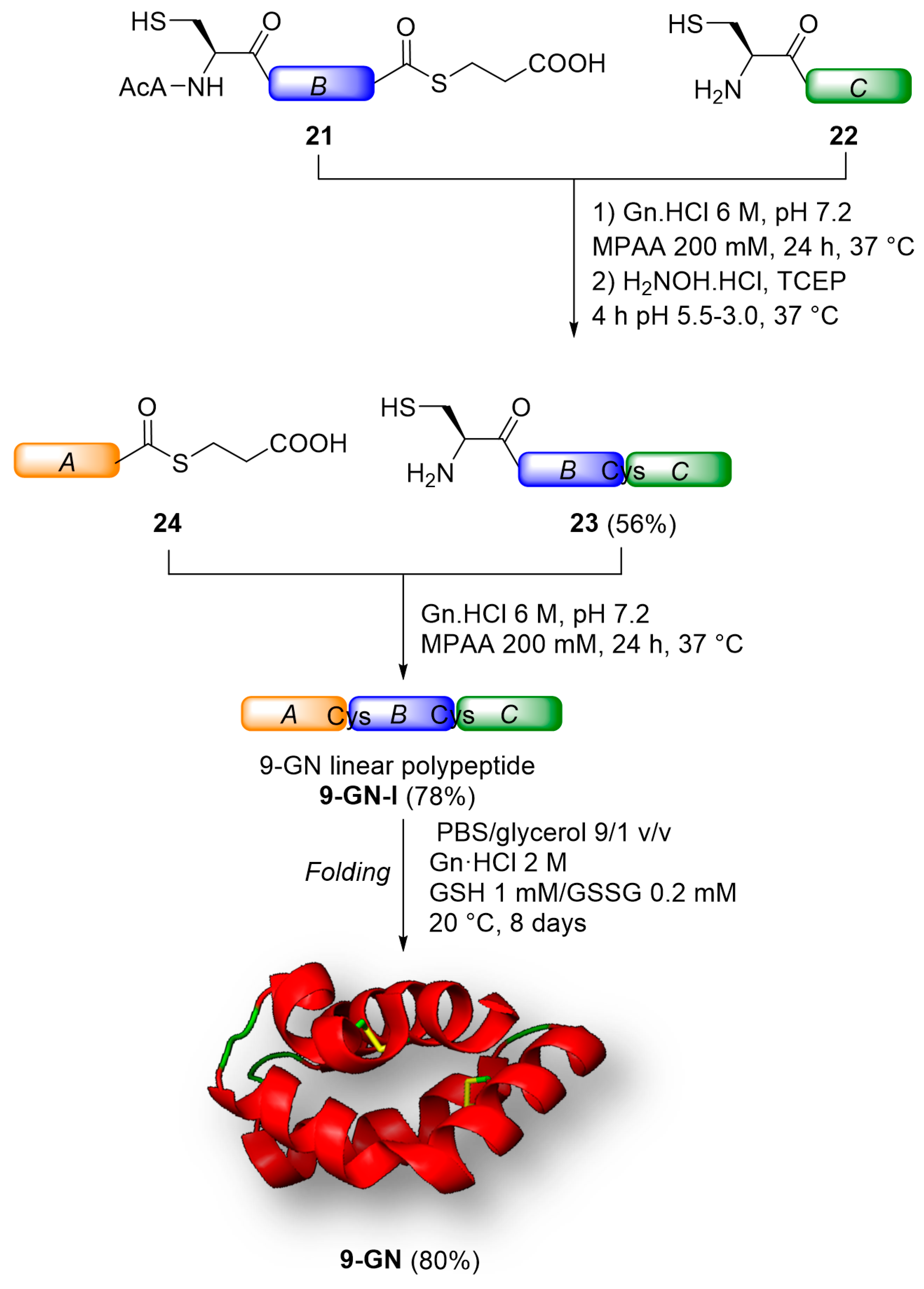 Molecules 26 01386 g008