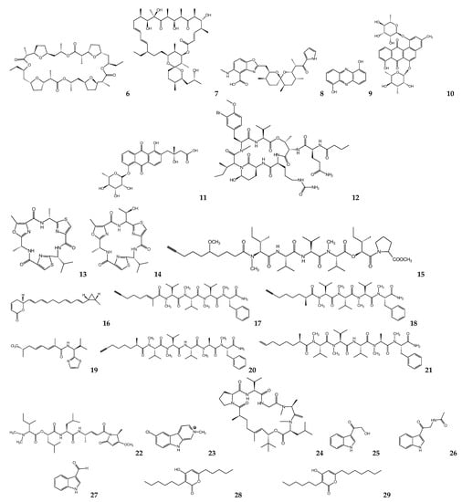 Molecules 26 01388 g001b