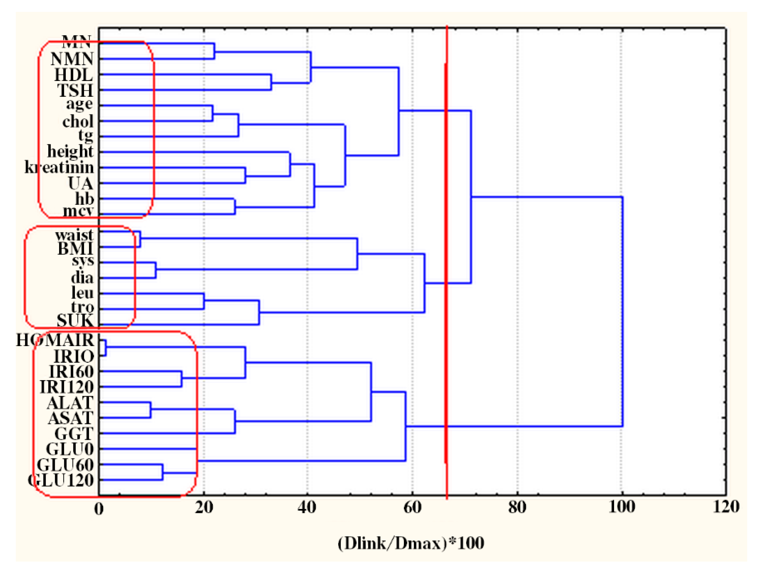 Molecules 26 01393 g001