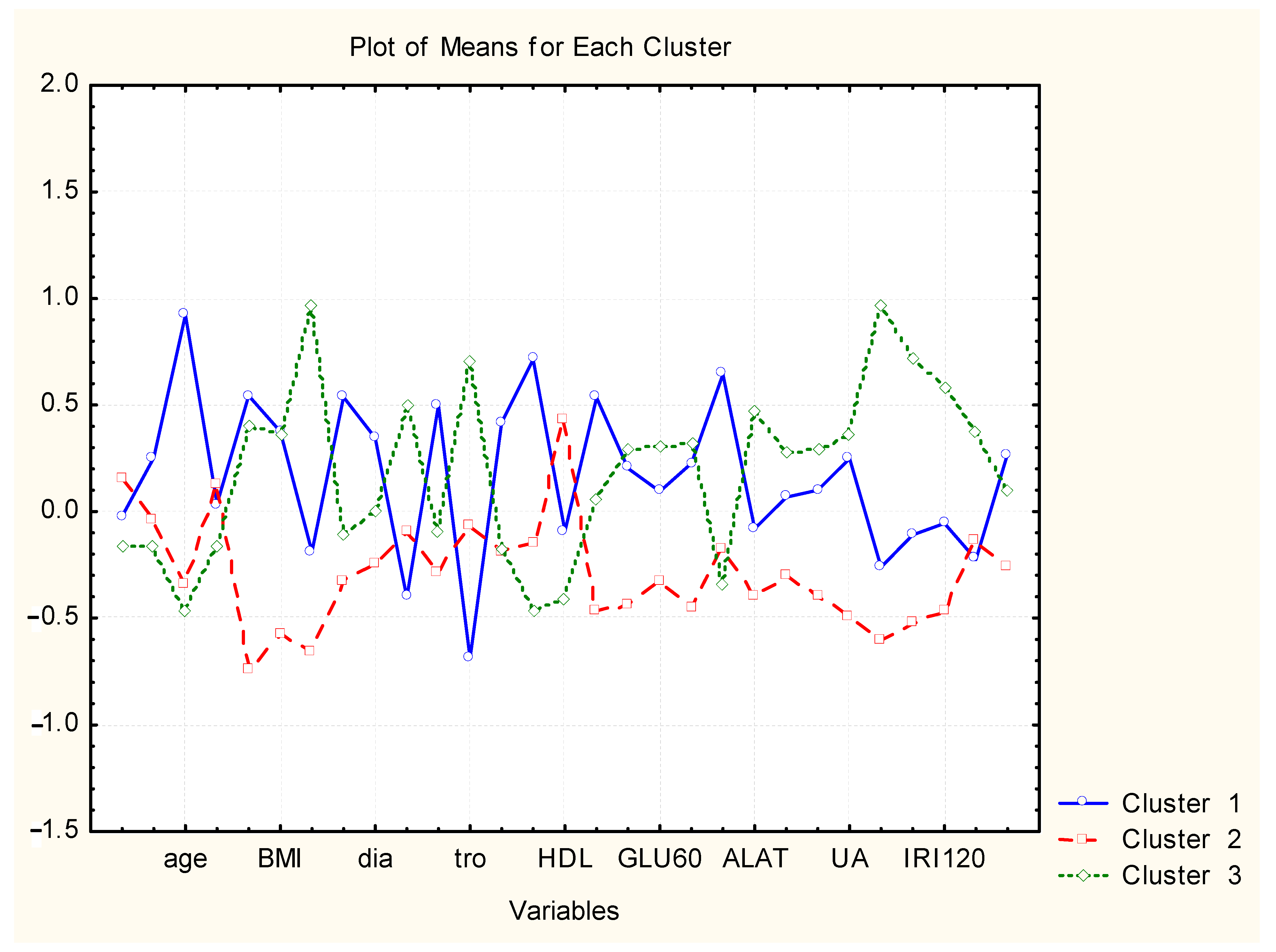 Molecules 26 01393 g003