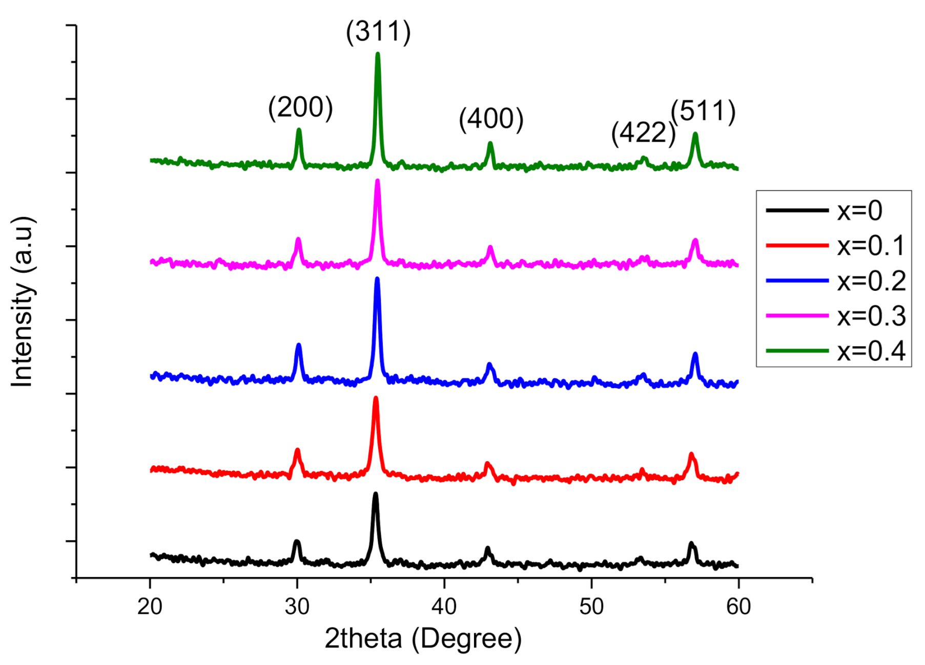 Molecules 26 01399 g001 Molecules 26 01399 g001