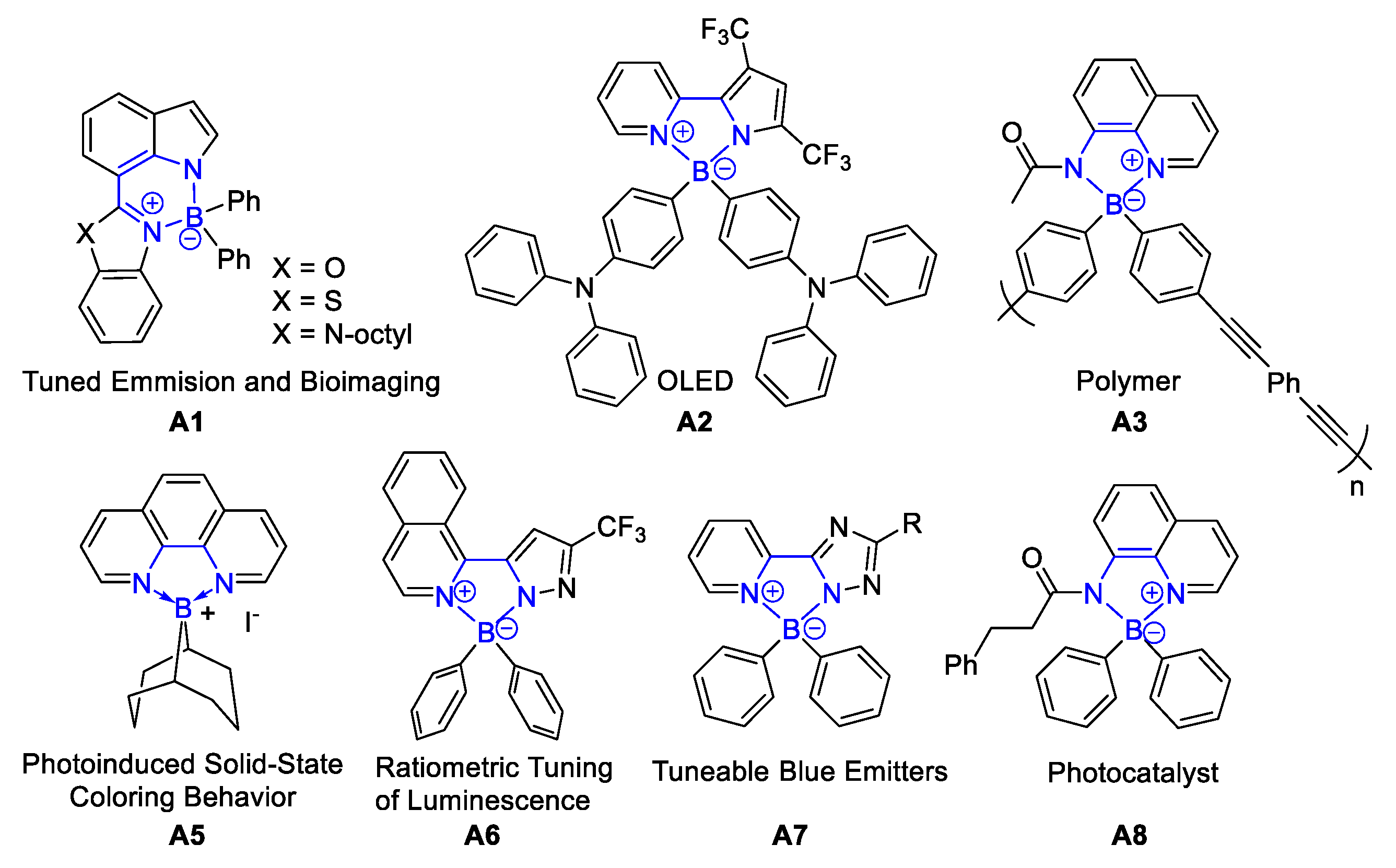 Molecules 26 01401 g001 Molecules 26 01401 g001