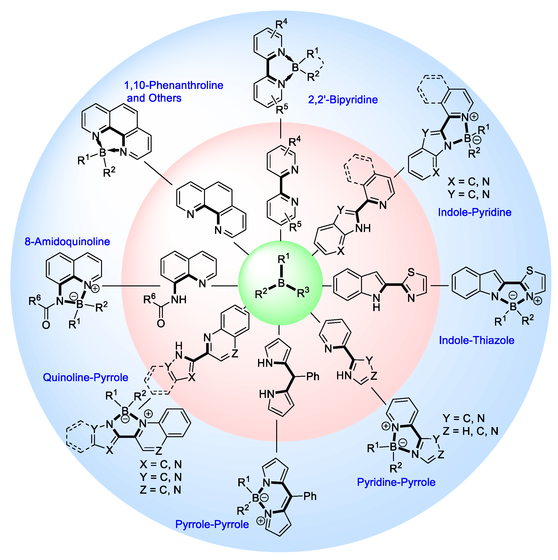 Molecules 26 01401 g002 Molecules 26 01401 g002