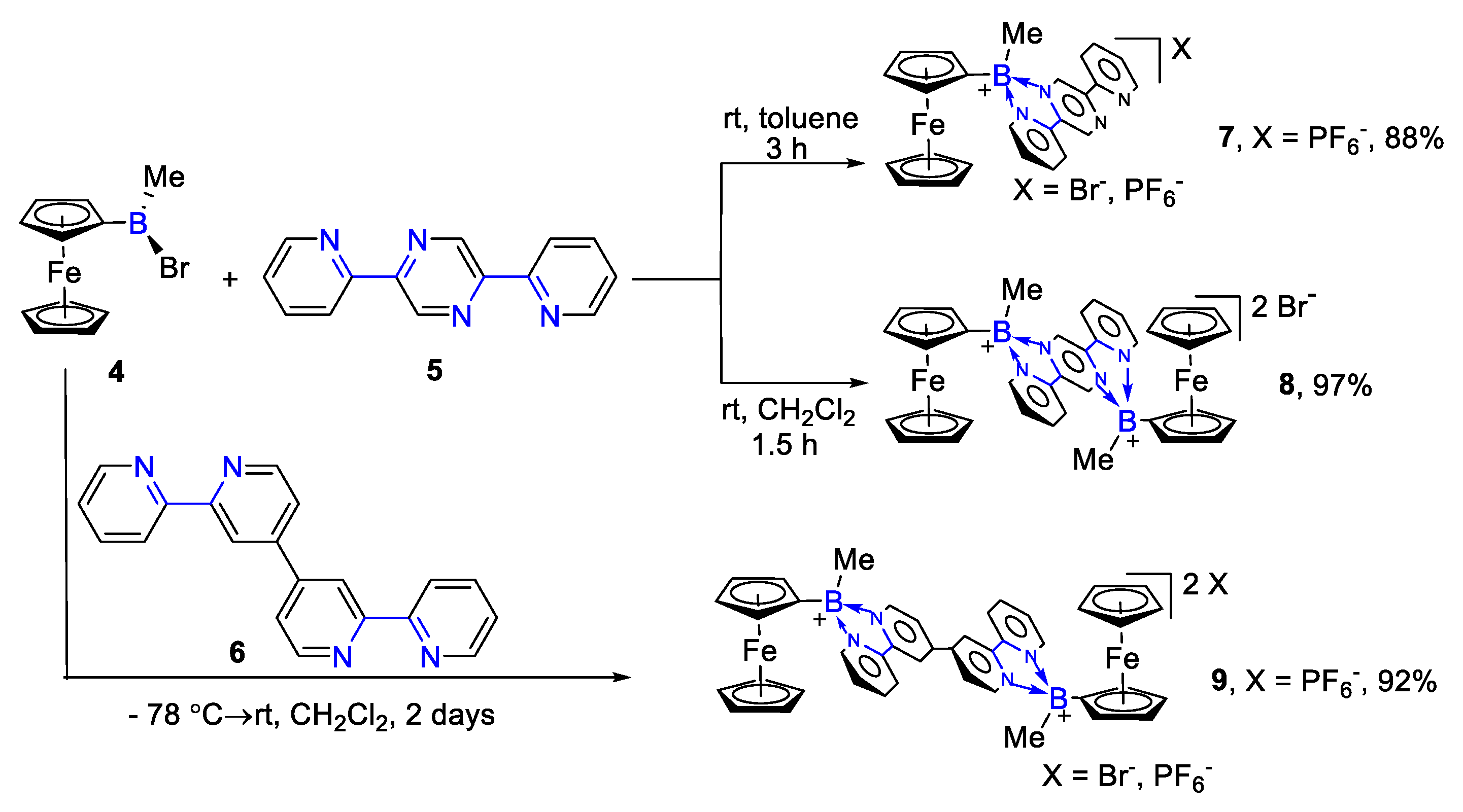 Molecules 26 01401 sch002 Molecules 26 01401 sch002