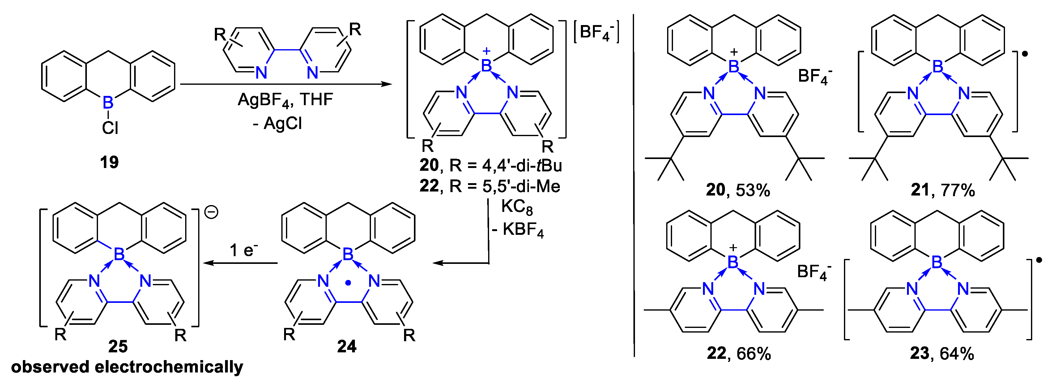 Molecules 26 01401 sch005 Molecules 26 01401 sch005