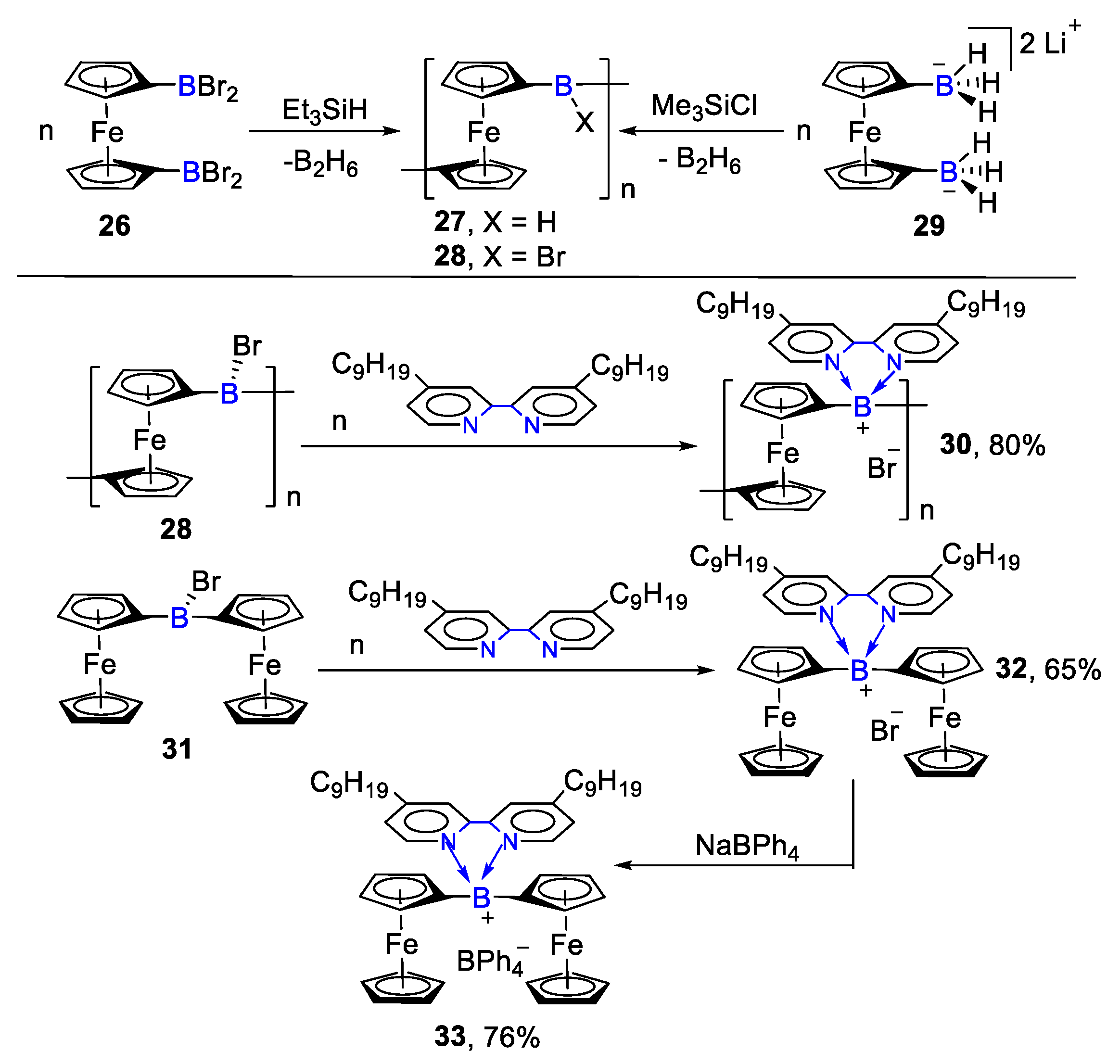 Molecules 26 01401 sch006 Molecules 26 01401 sch006
