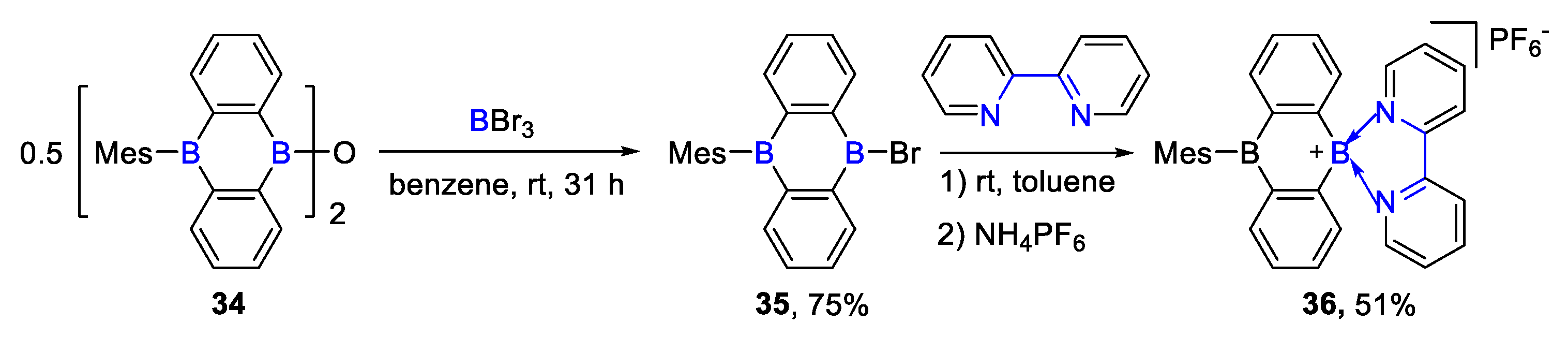 Molecules 26 01401 sch007 Molecules 26 01401 sch007