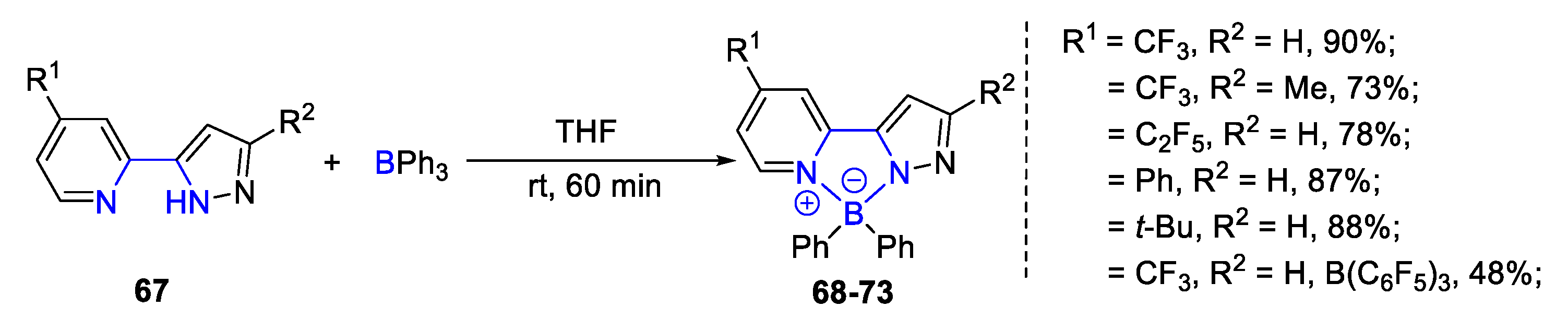 Molecules 26 01401 sch013 Molecules 26 01401 sch013