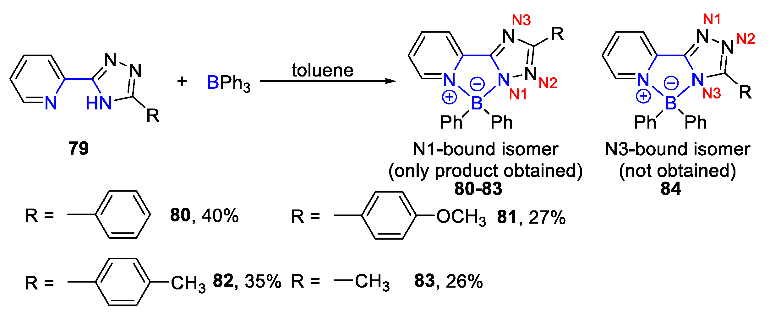 Molecules 26 01401 sch016 Molecules 26 01401 sch016