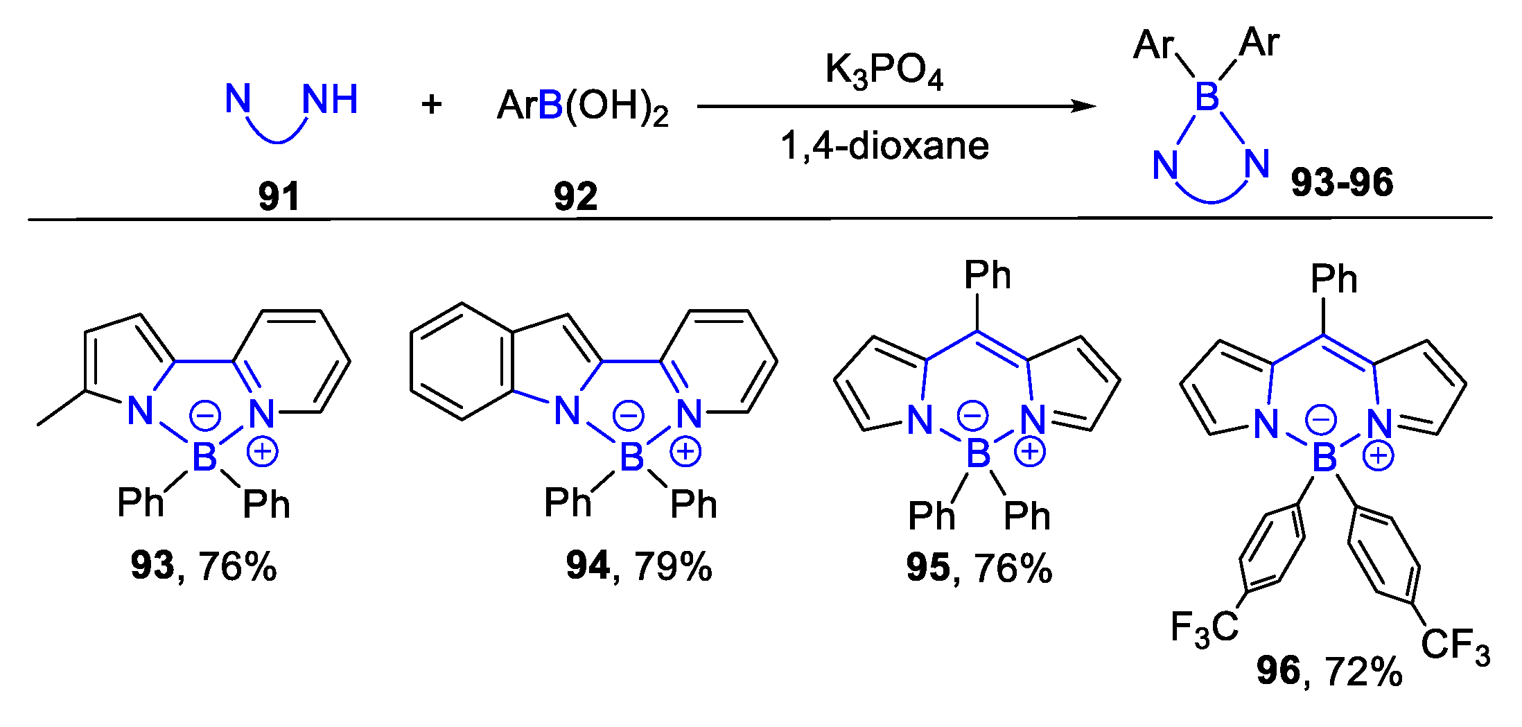 Molecules 26 01401 sch018 Molecules 26 01401 sch018