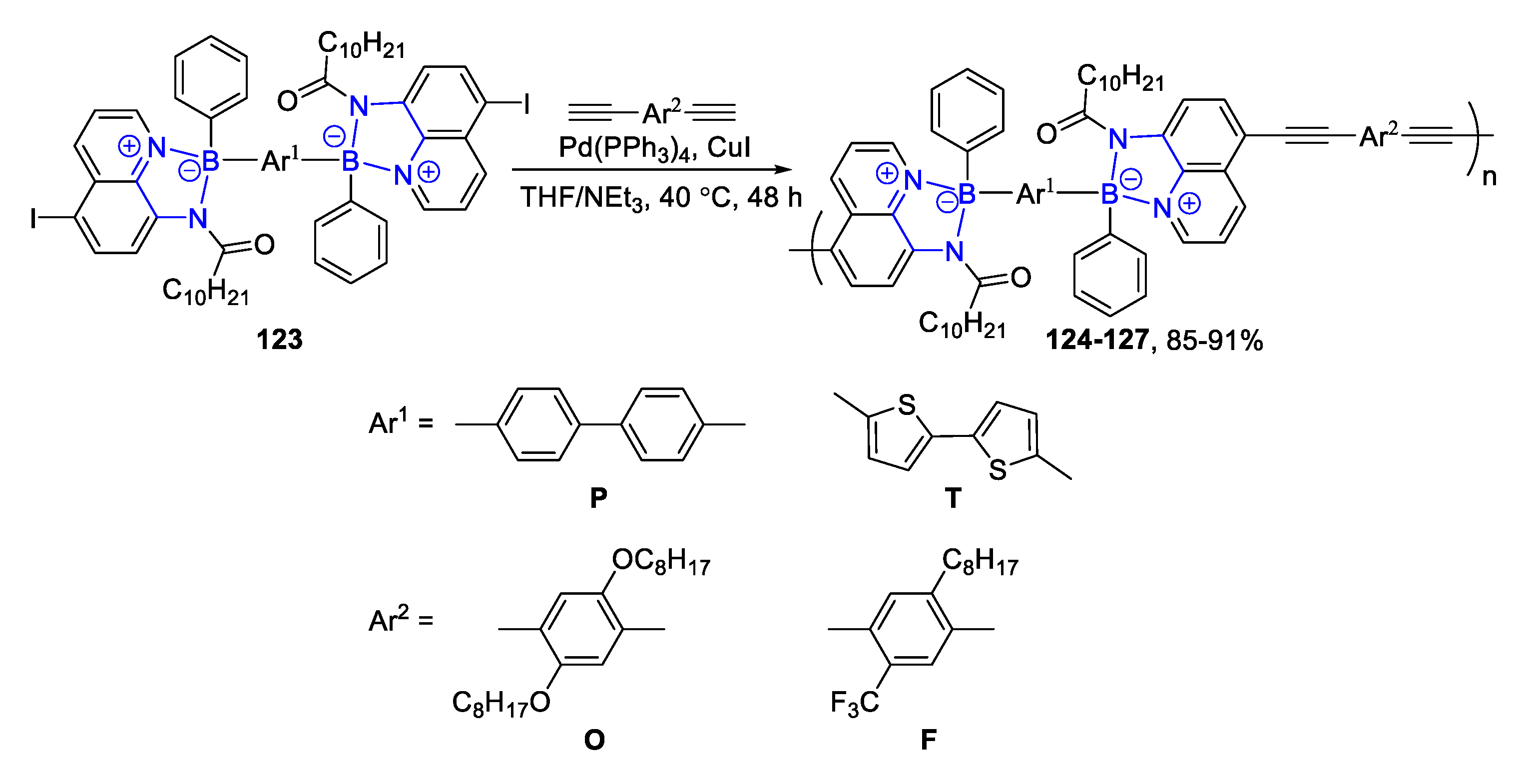 Molecules 26 01401 sch024 Molecules 26 01401 sch024