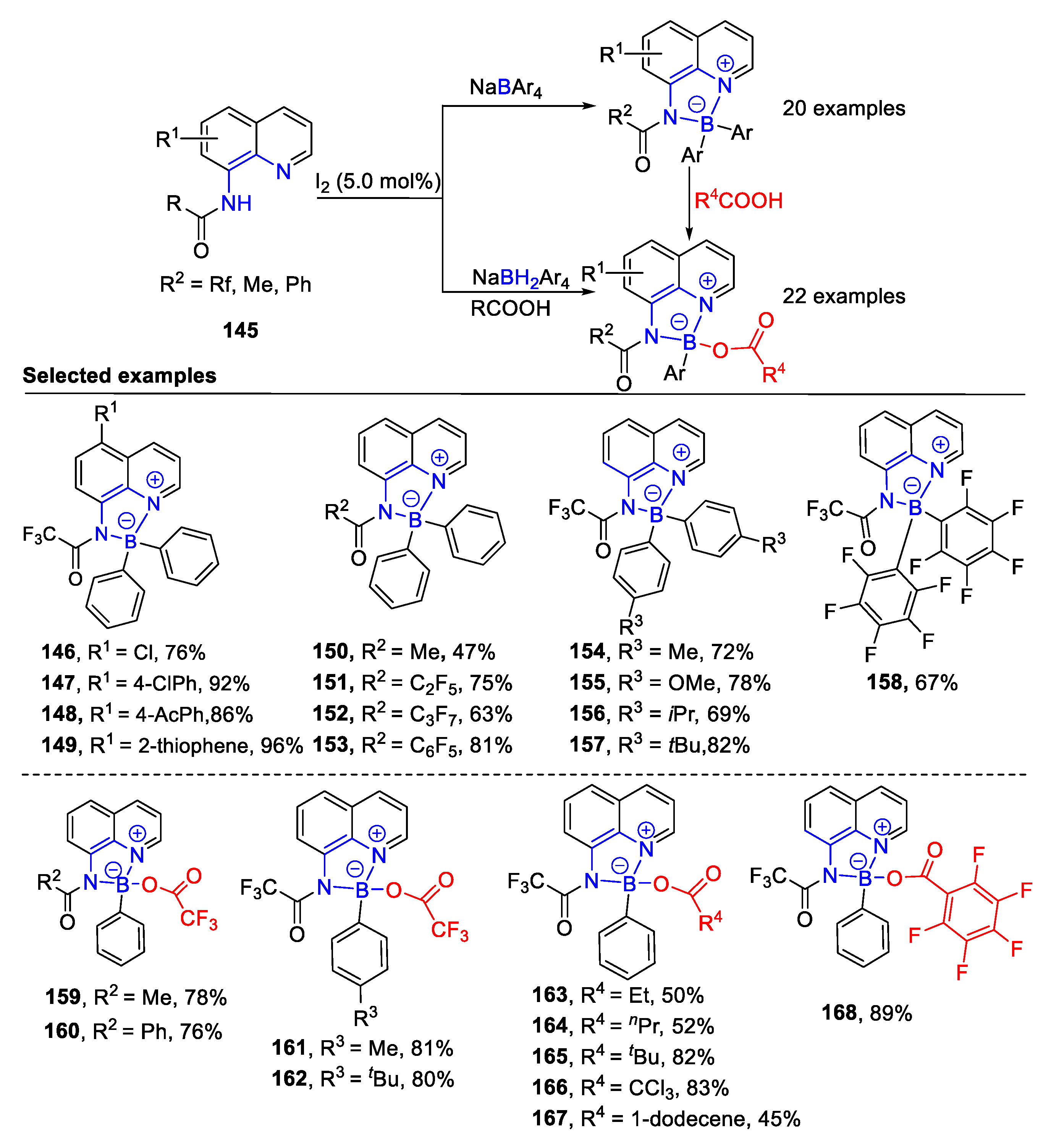 Molecules 26 01401 sch028 Molecules 26 01401 sch028