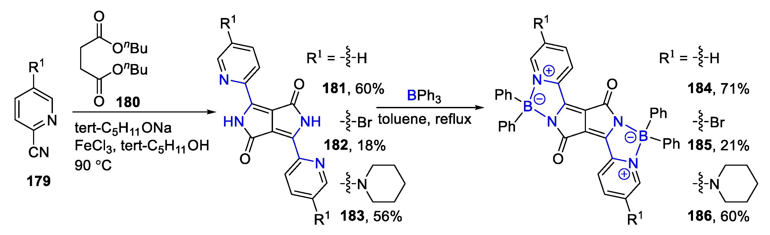 Molecules 26 01401 sch032 Molecules 26 01401 sch032
