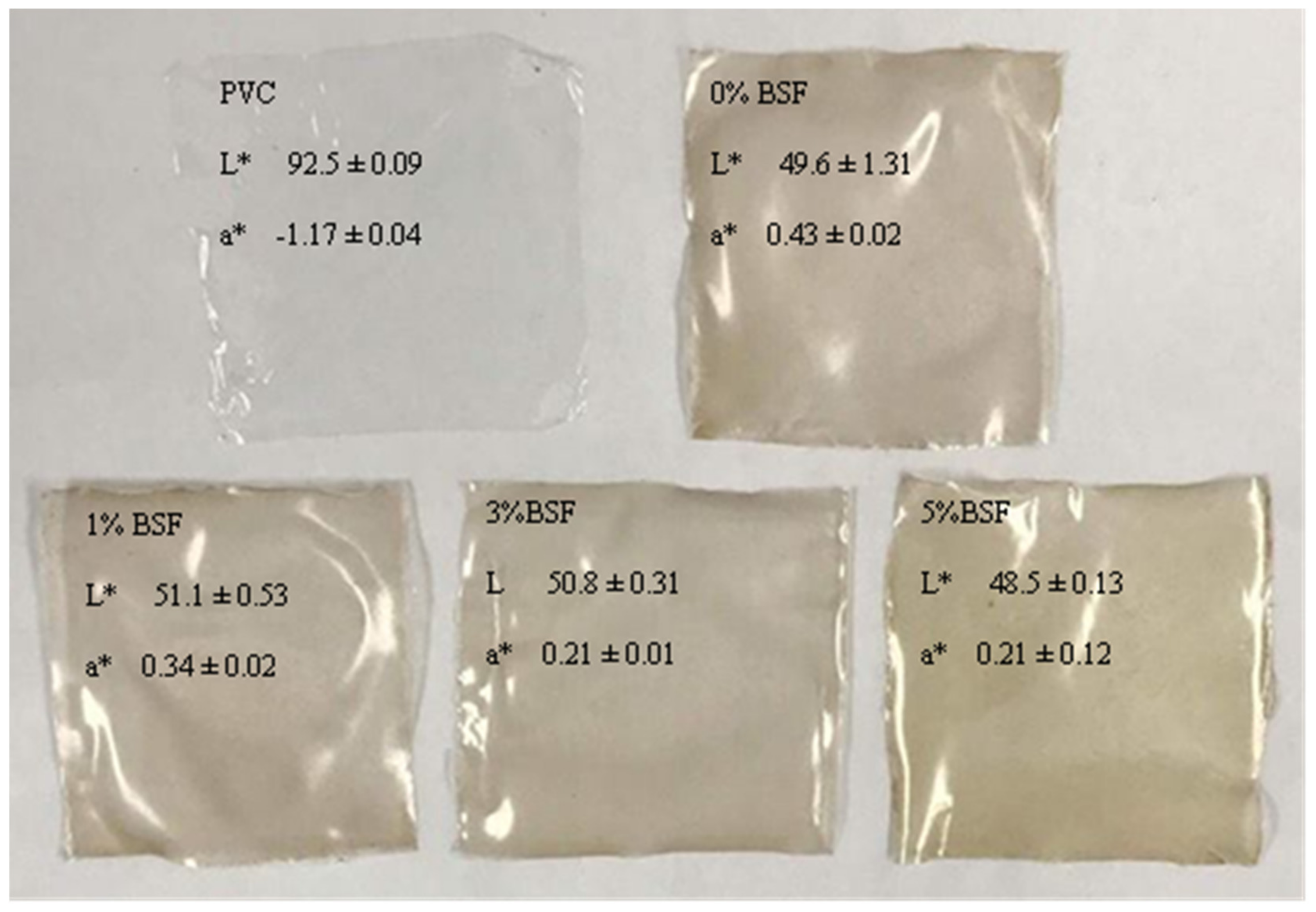 Molecules 26 01406 g001