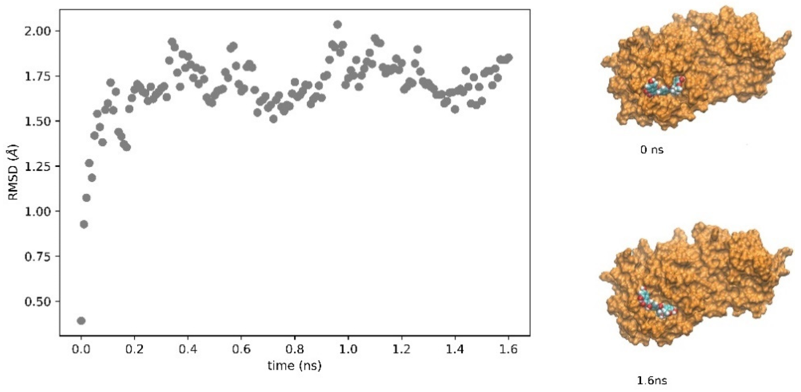 Molecules 26 01409 g003 Molecules 26 01409 g003