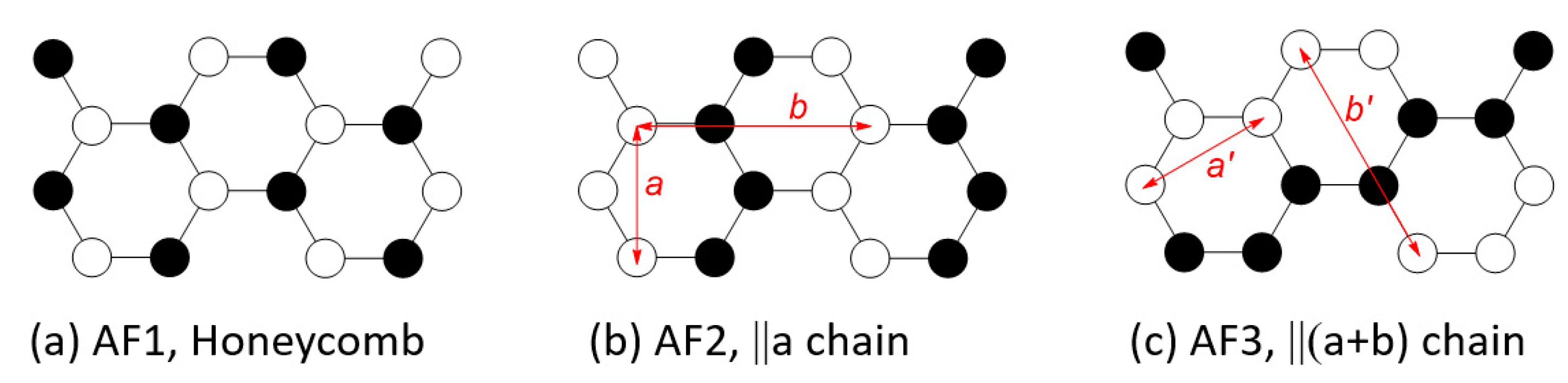 Molecules 26 01410 g002