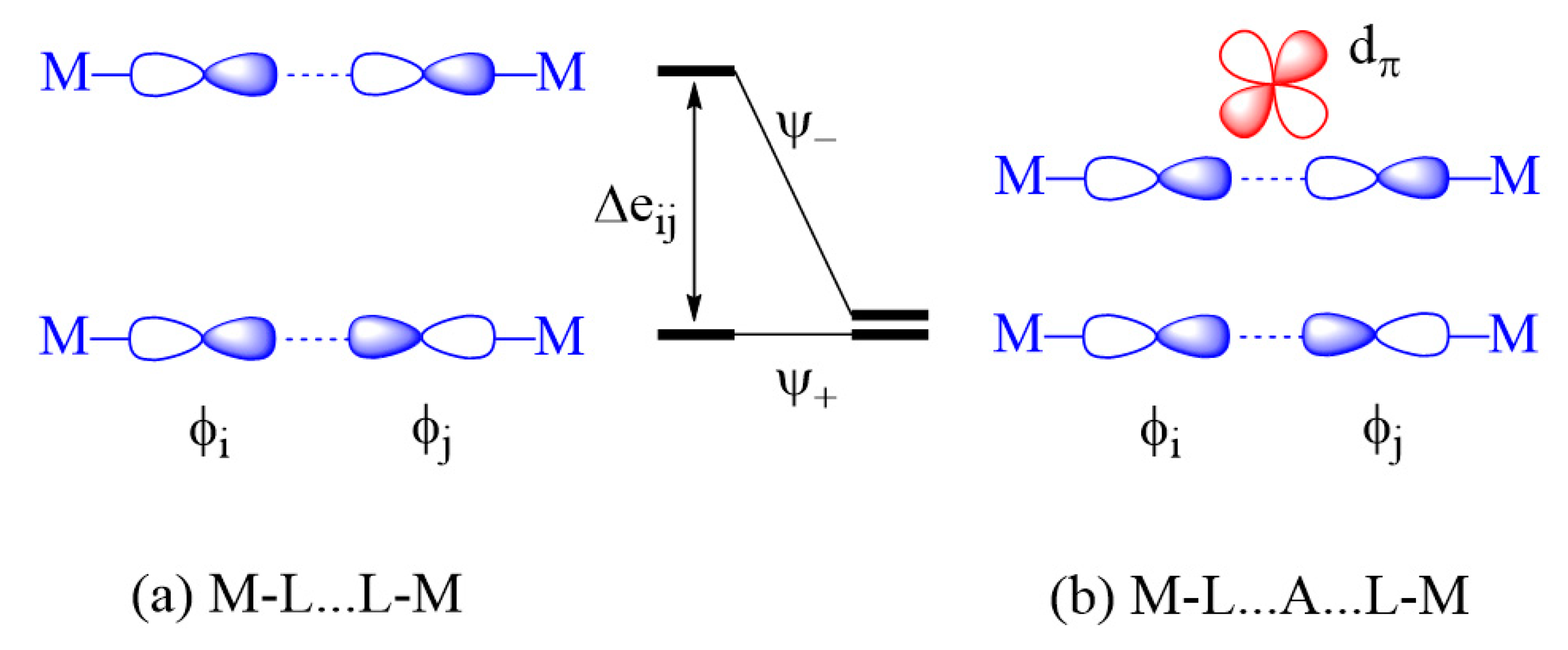 Molecules 26 01410 g006