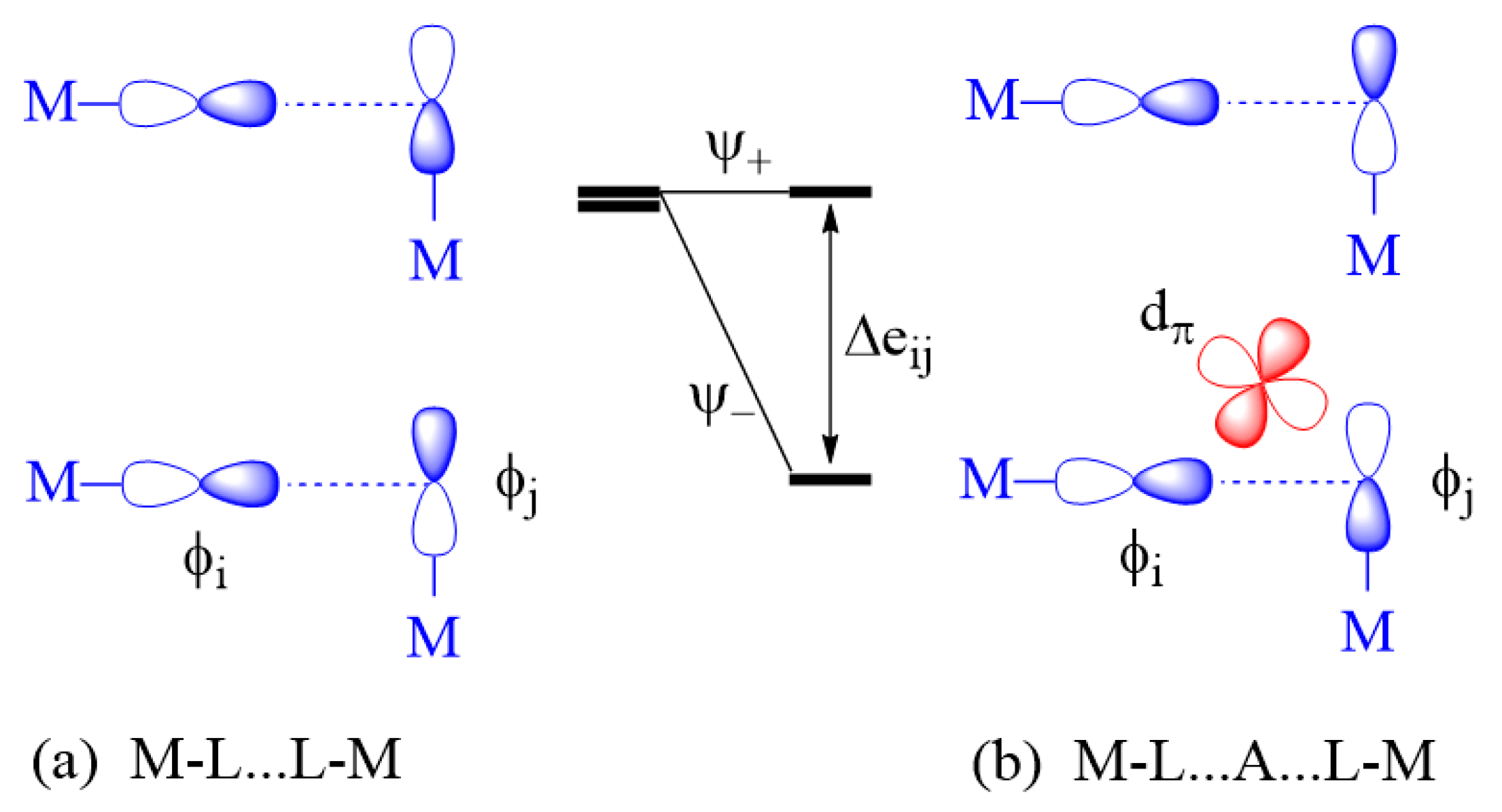 Molecules 26 01410 g007