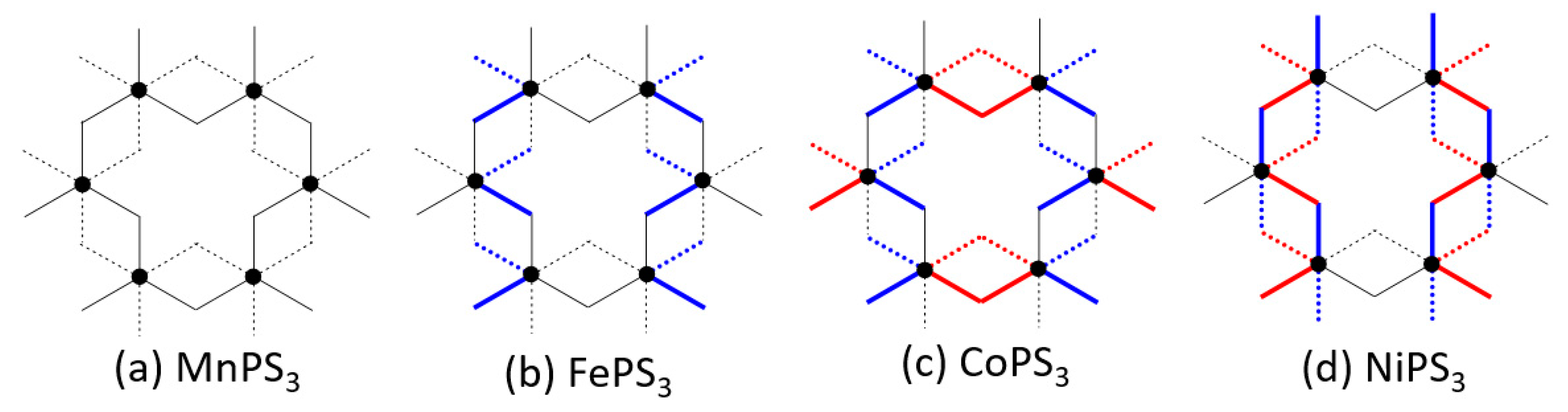 Molecules 26 01410 g008