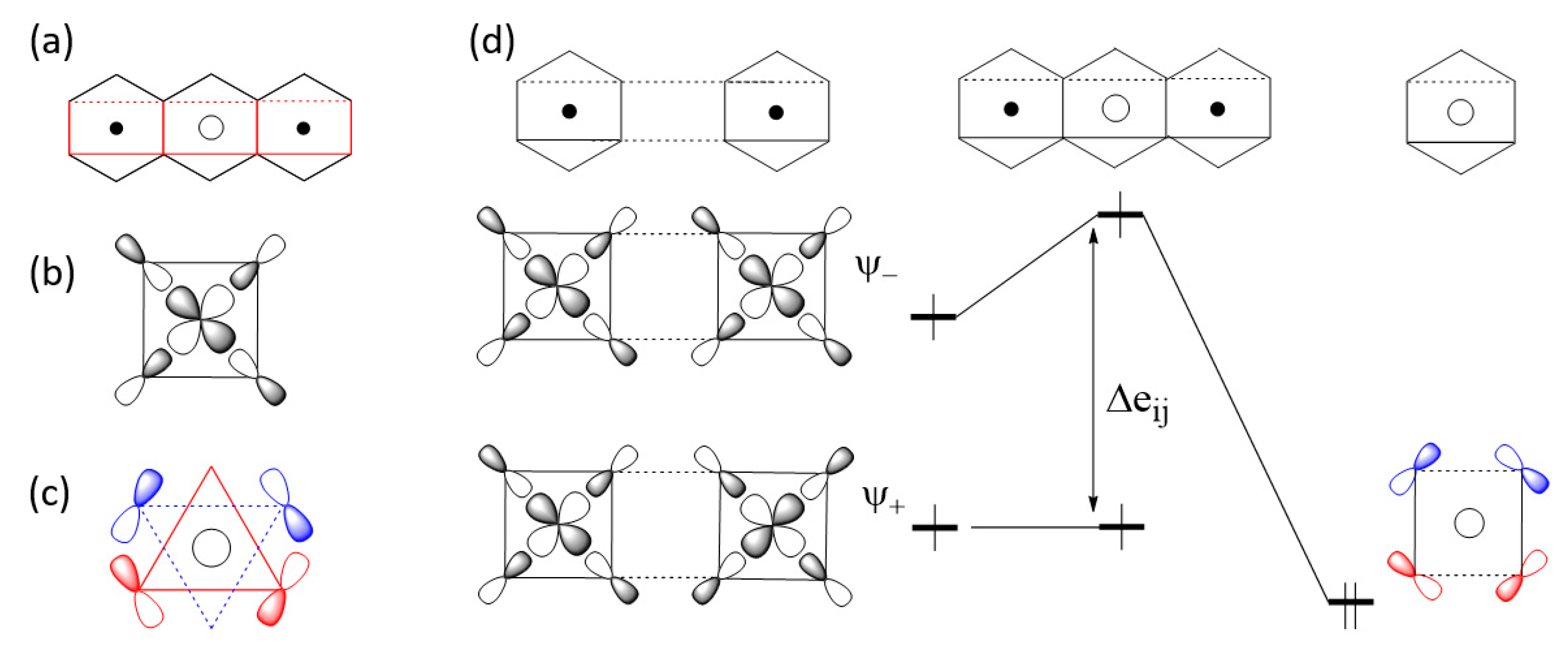 Molecules 26 01410 g012