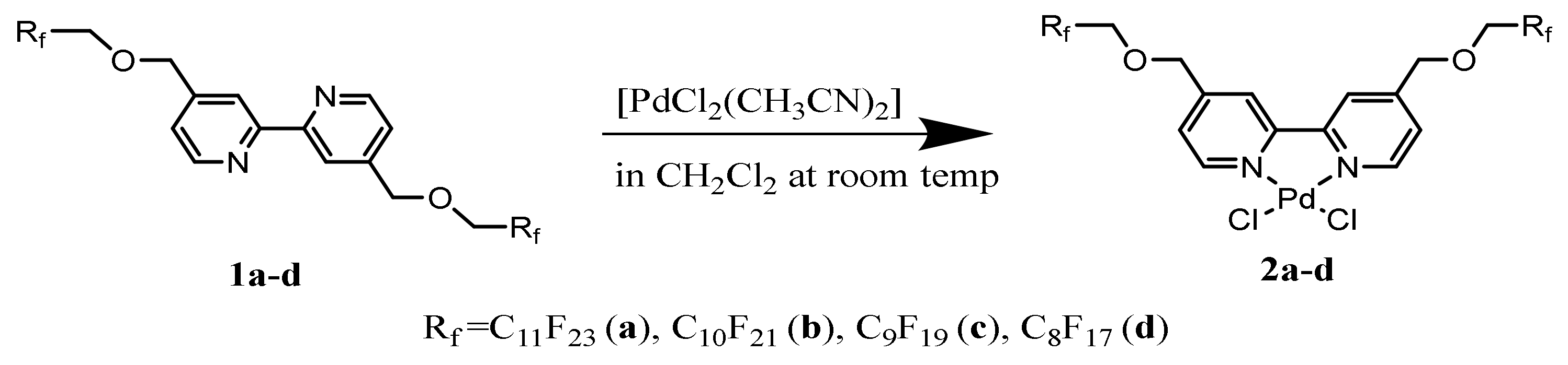 Molecules 26 01414 sch001