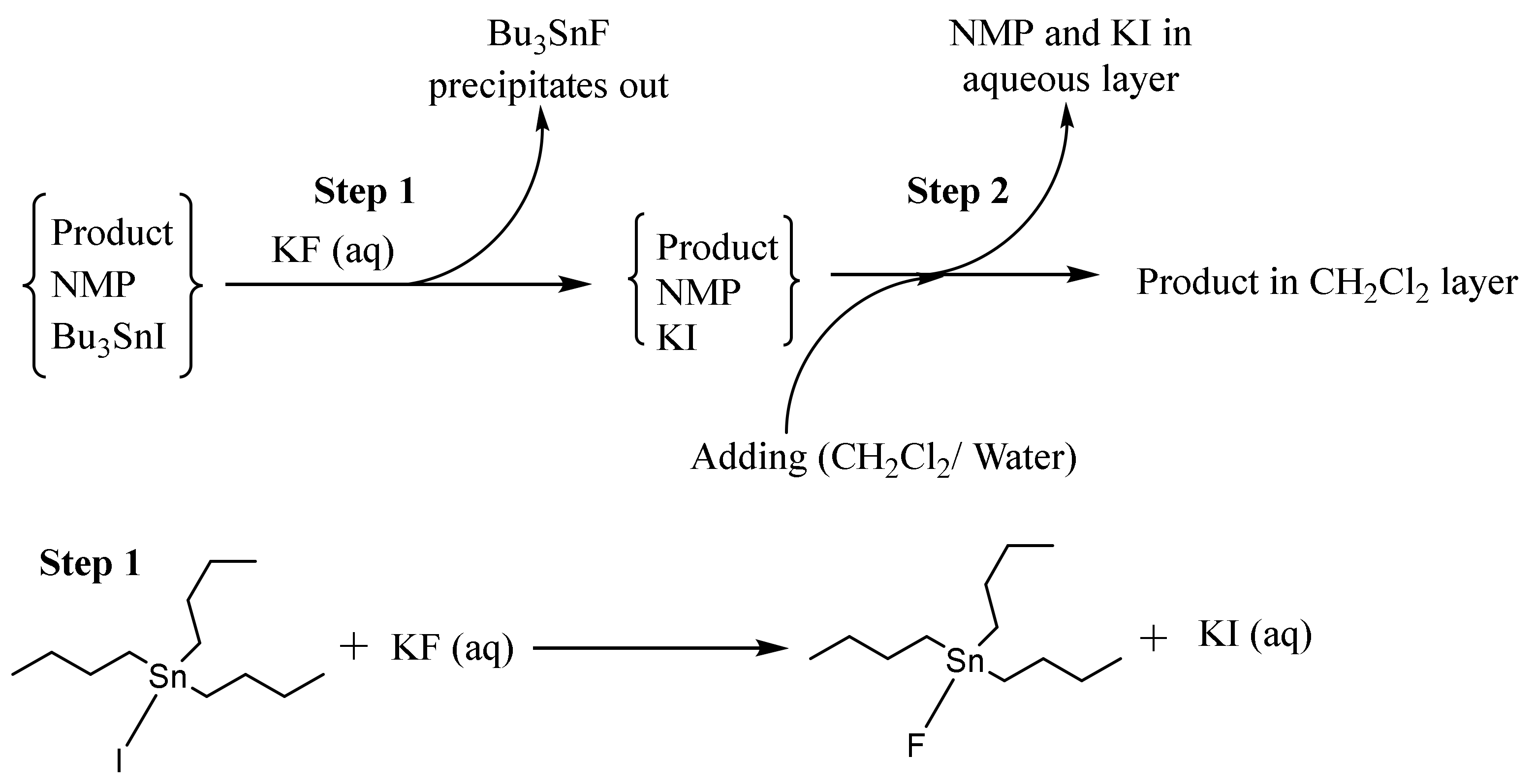 Molecules 26 01414 sch004