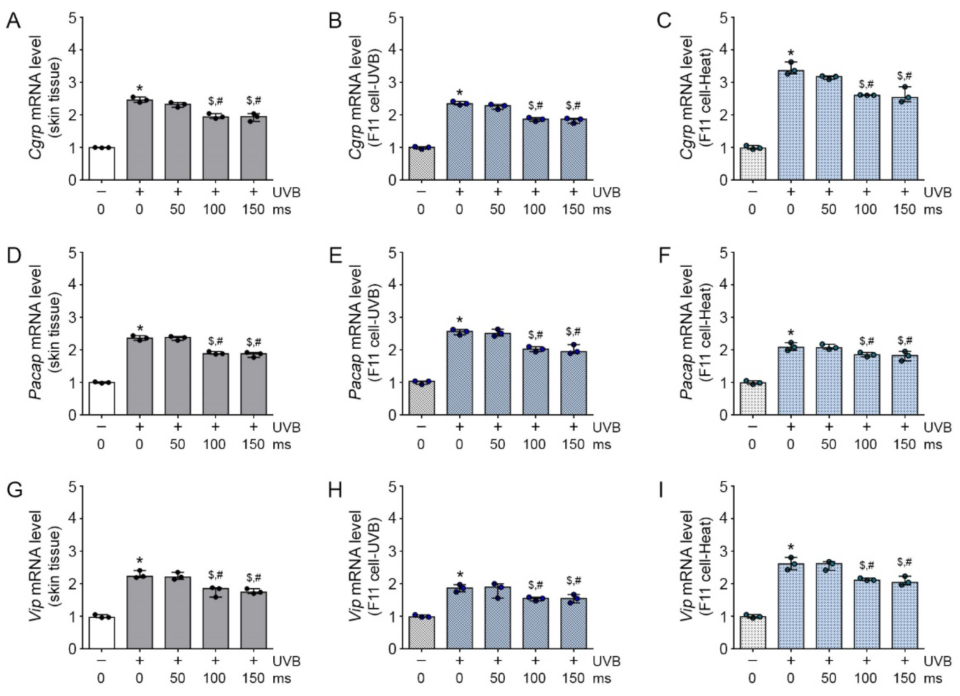 Molecules 26 01424 g002