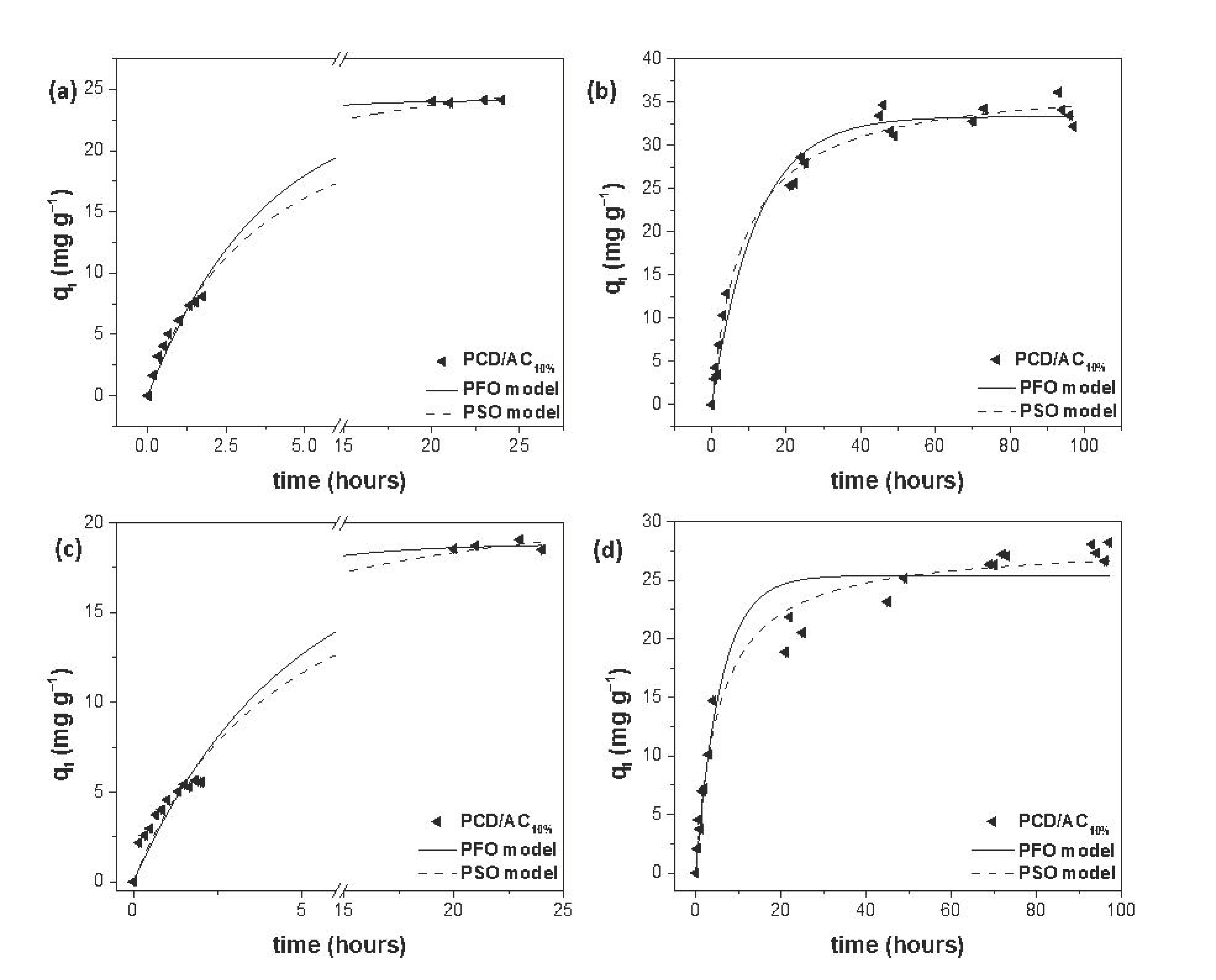 Molecules 26 01426 g003 Molecules 26 01426 g003