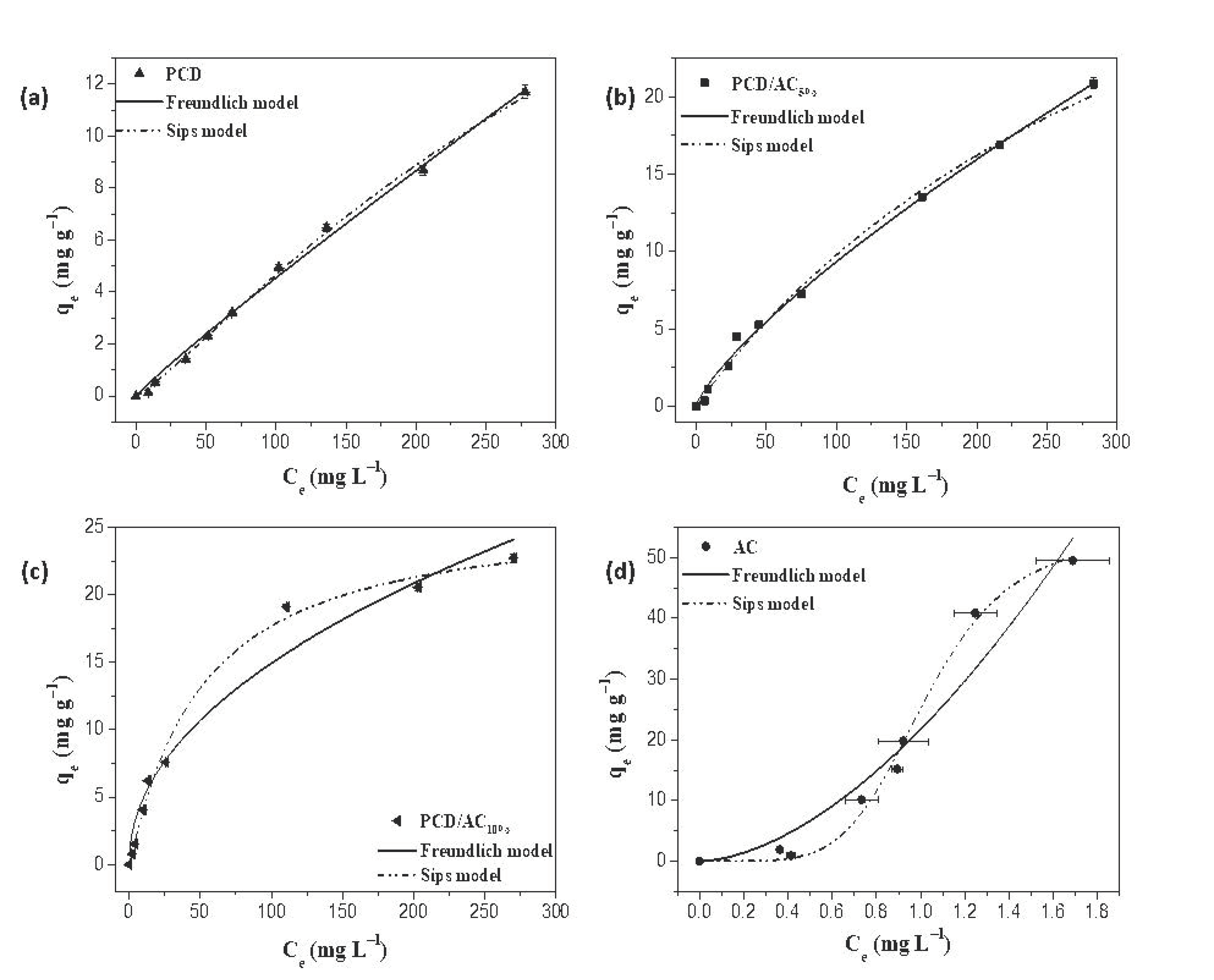 Molecules 26 01426 g004 Molecules 26 01426 g004