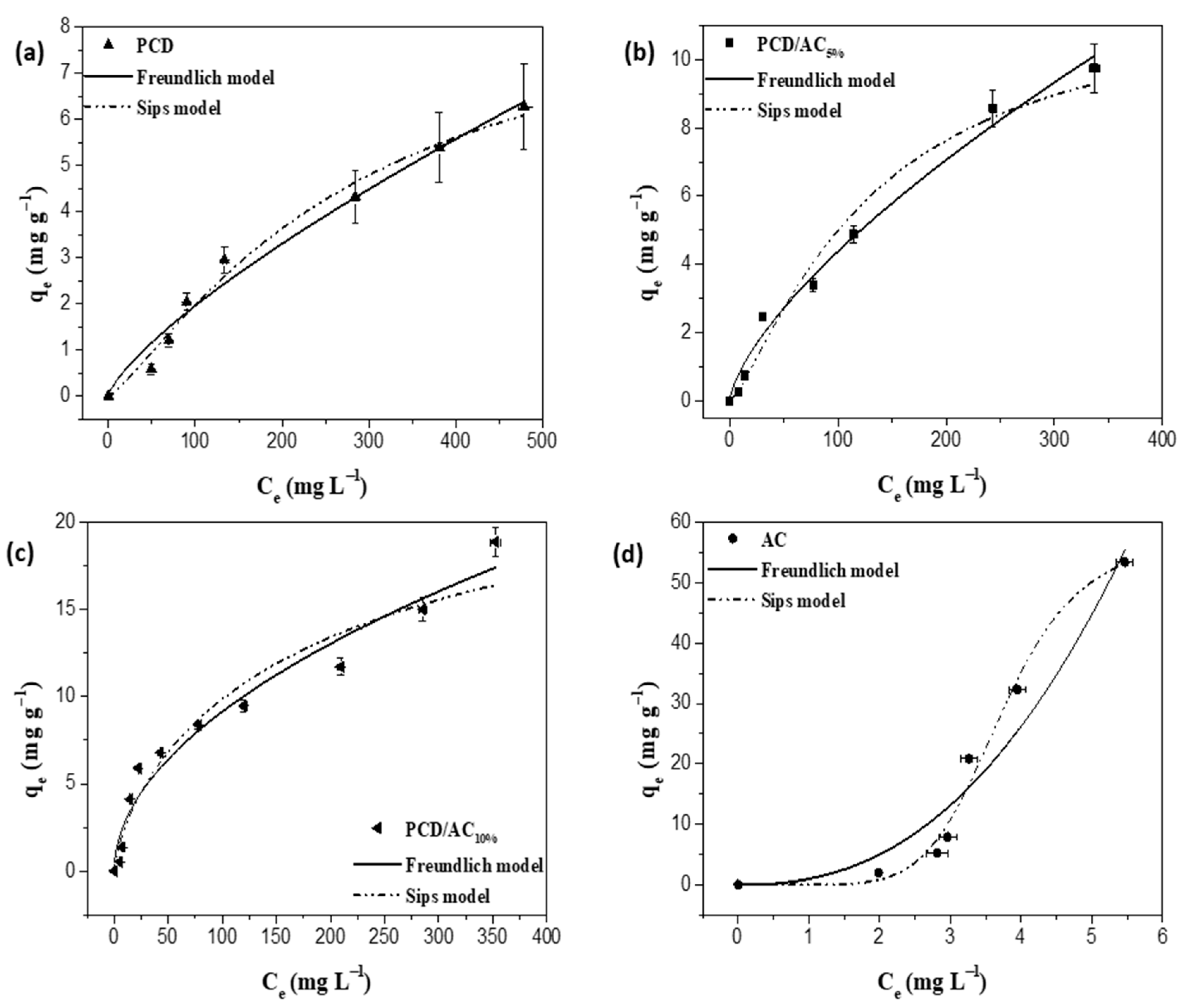 Molecules 26 01426 g005 Molecules 26 01426 g005