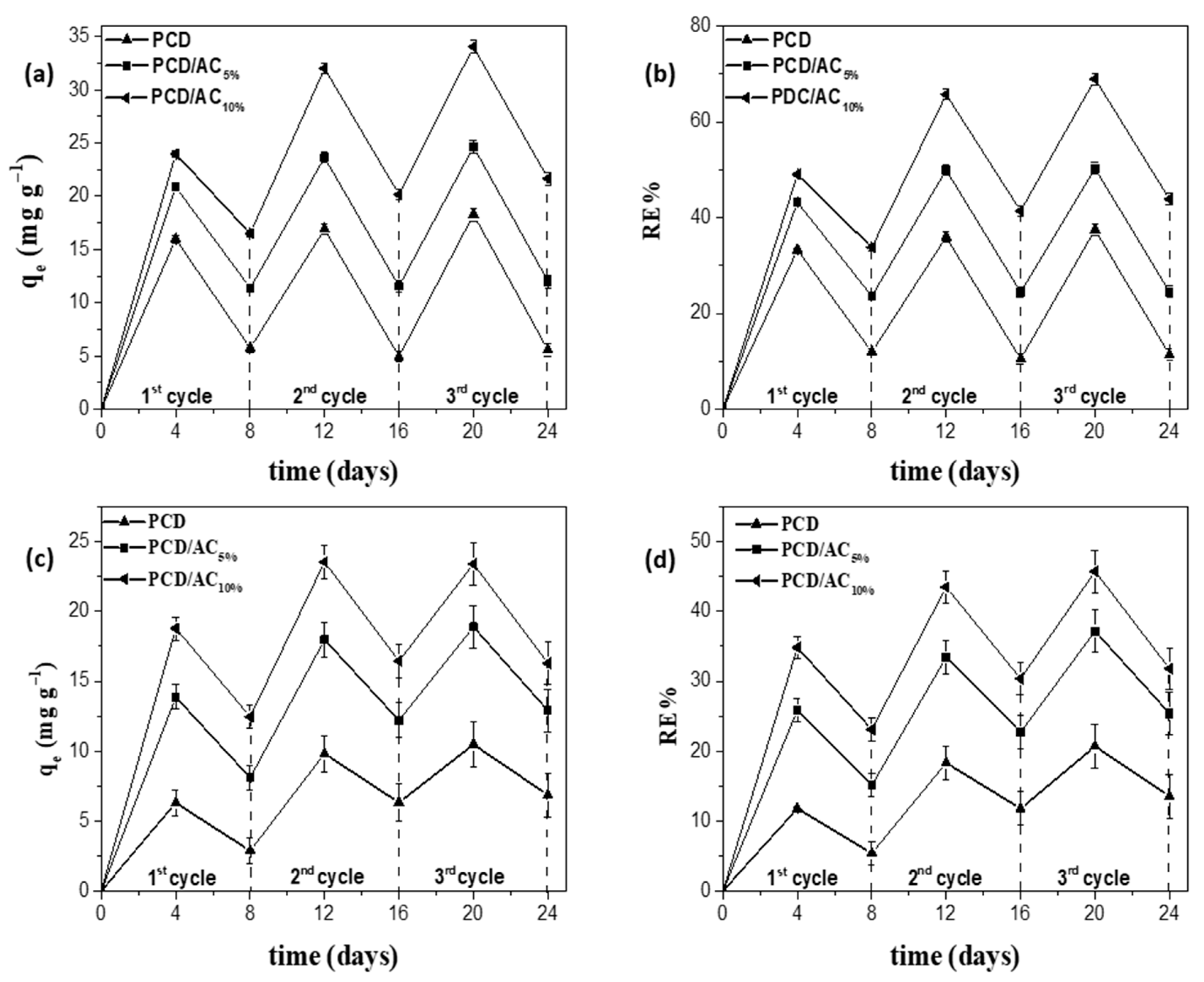 Molecules 26 01426 g008 Molecules 26 01426 g008