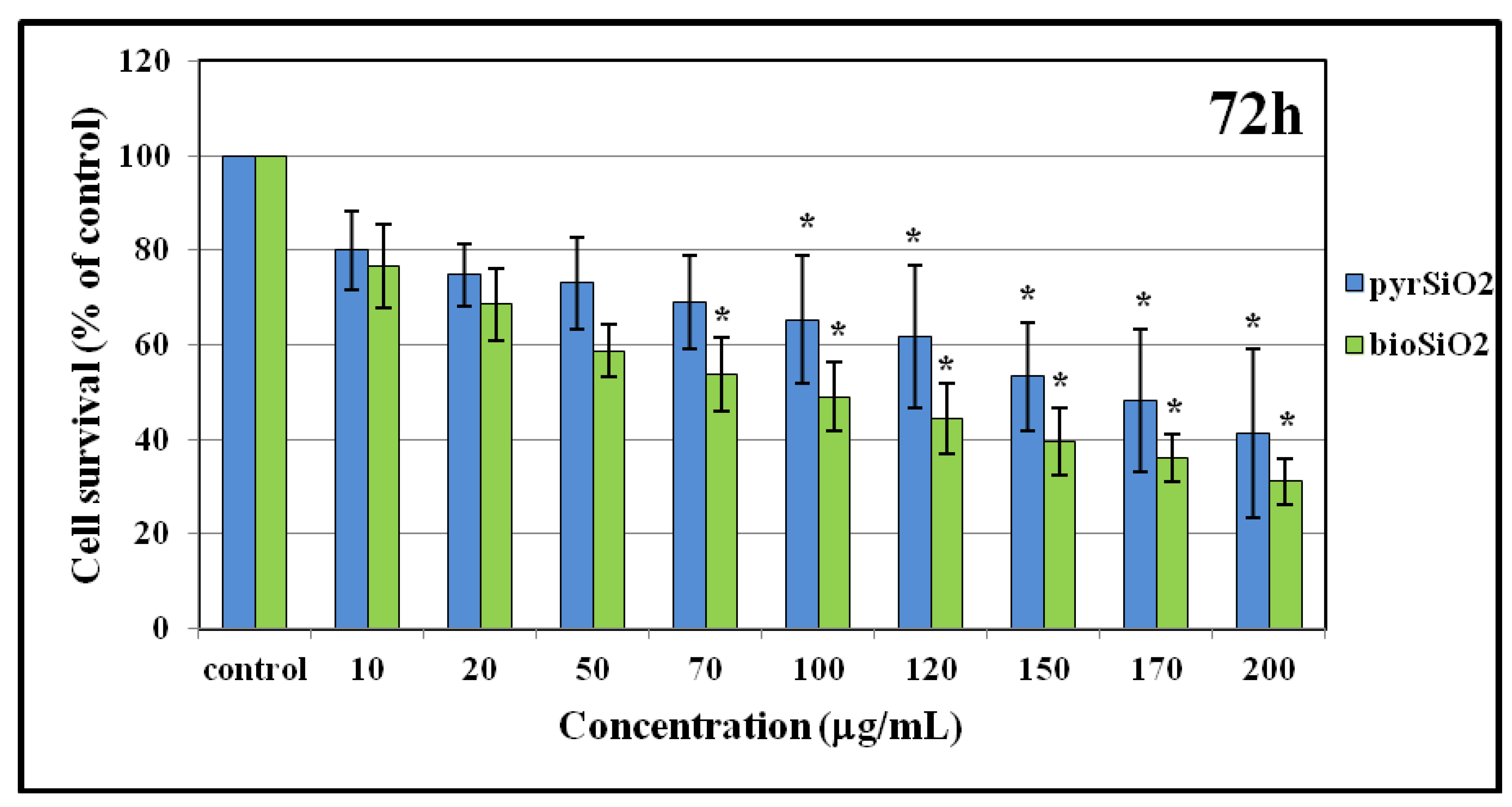 Molecules 26 01427 g007 Molecules 26 01427 g007