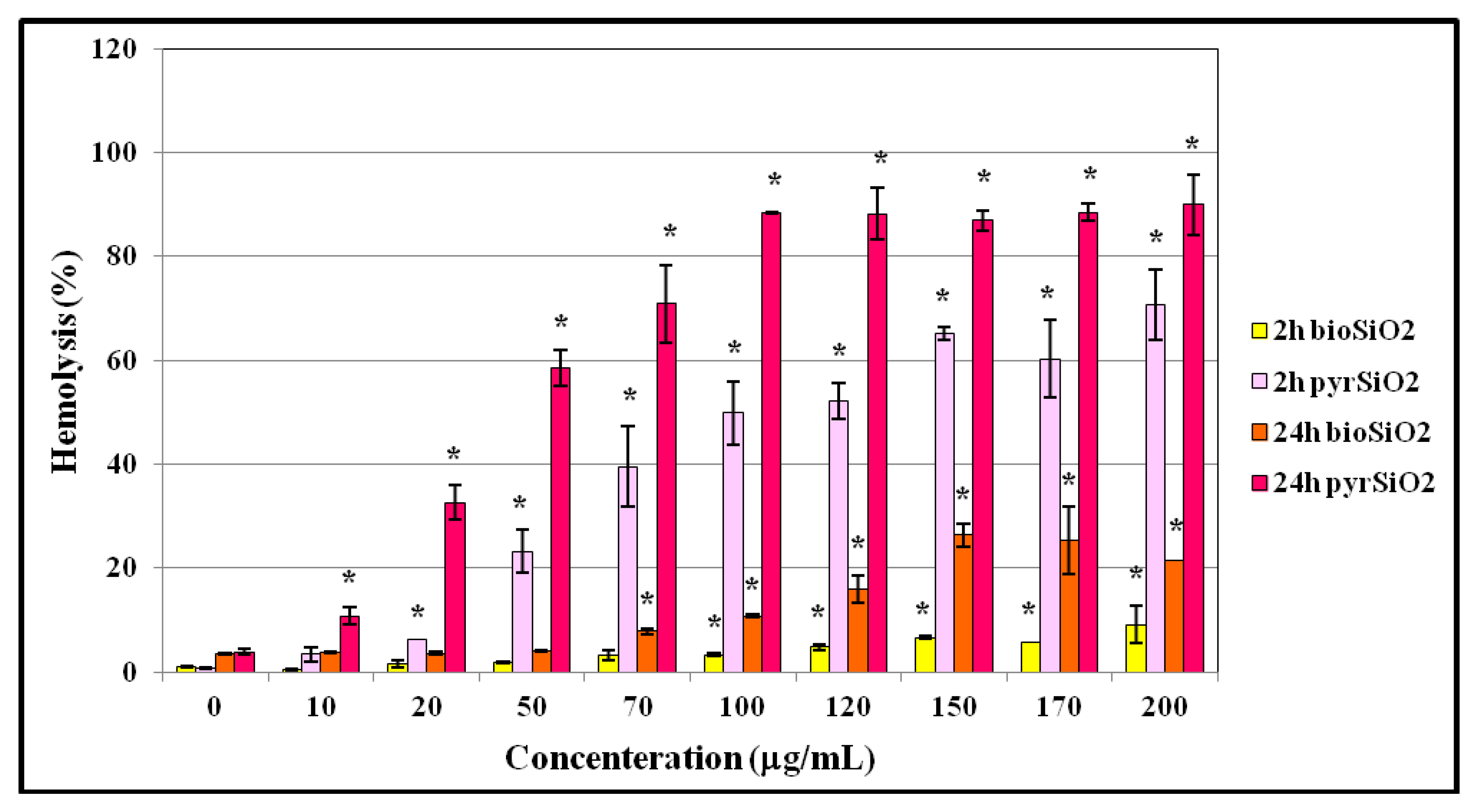 Molecules 26 01427 g010 Molecules 26 01427 g010