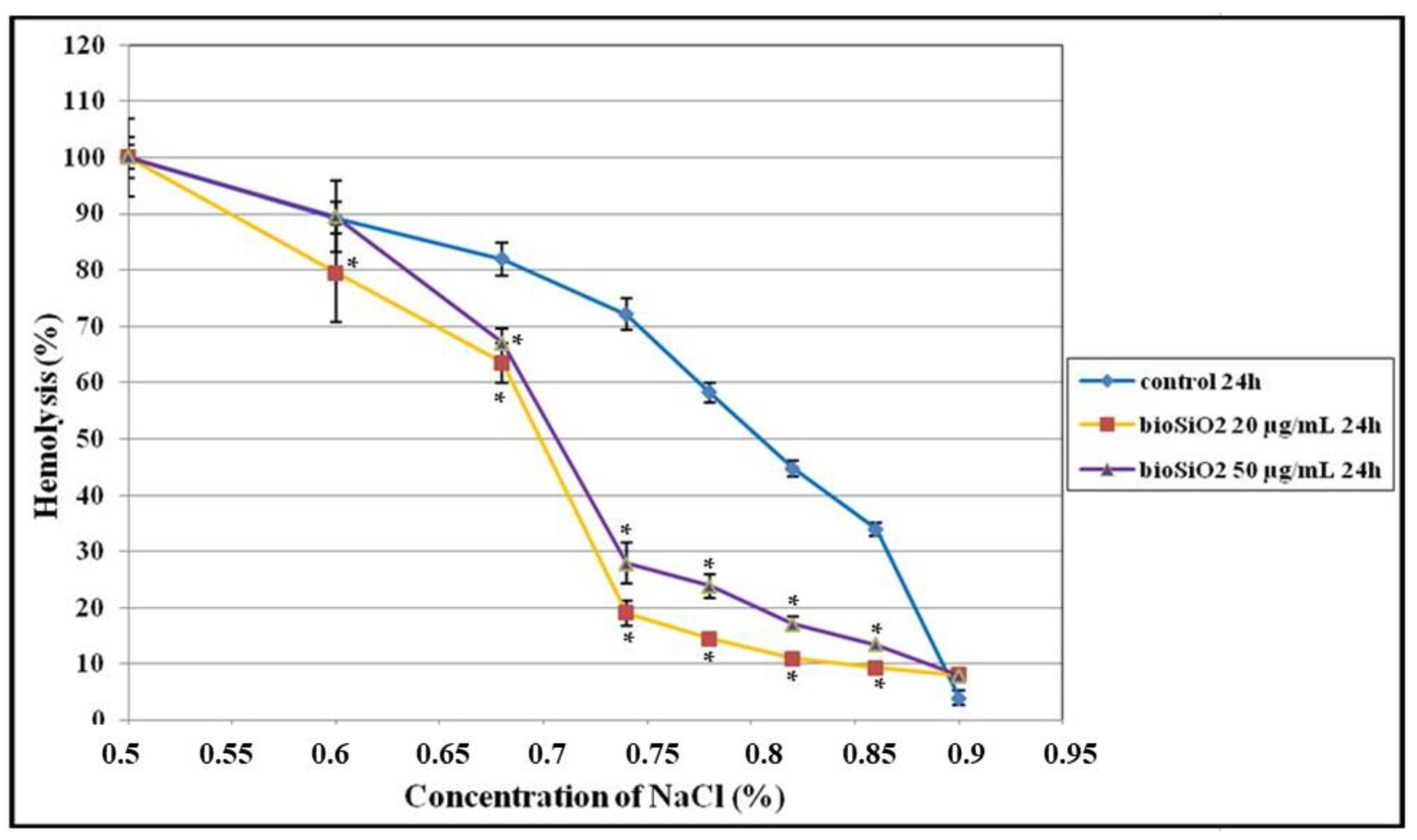 Molecules 26 01427 g011b Molecules 26 01427 g011b