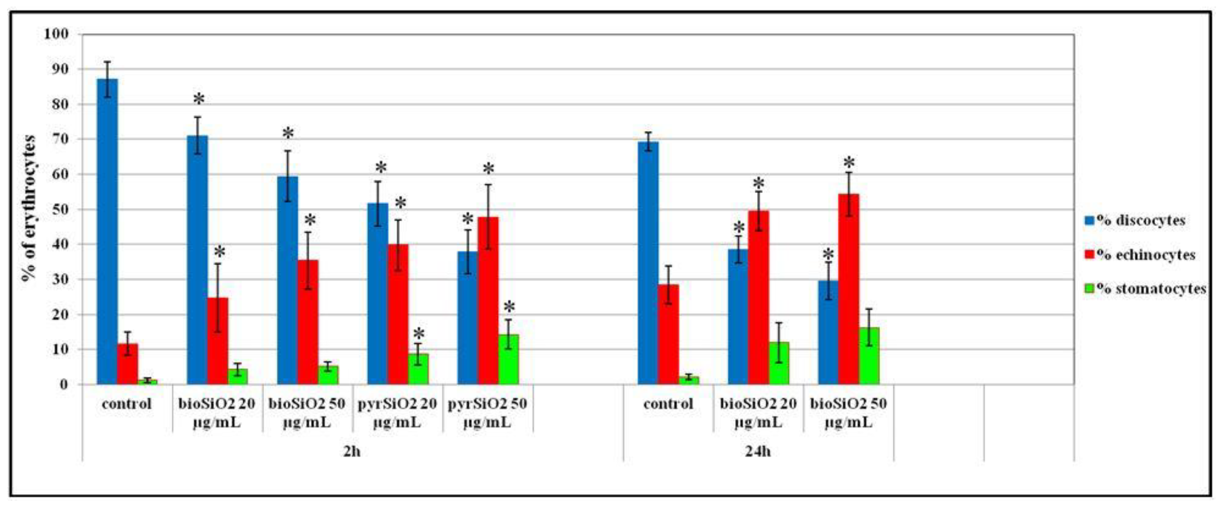 Molecules 26 01427 g013 Molecules 26 01427 g013
