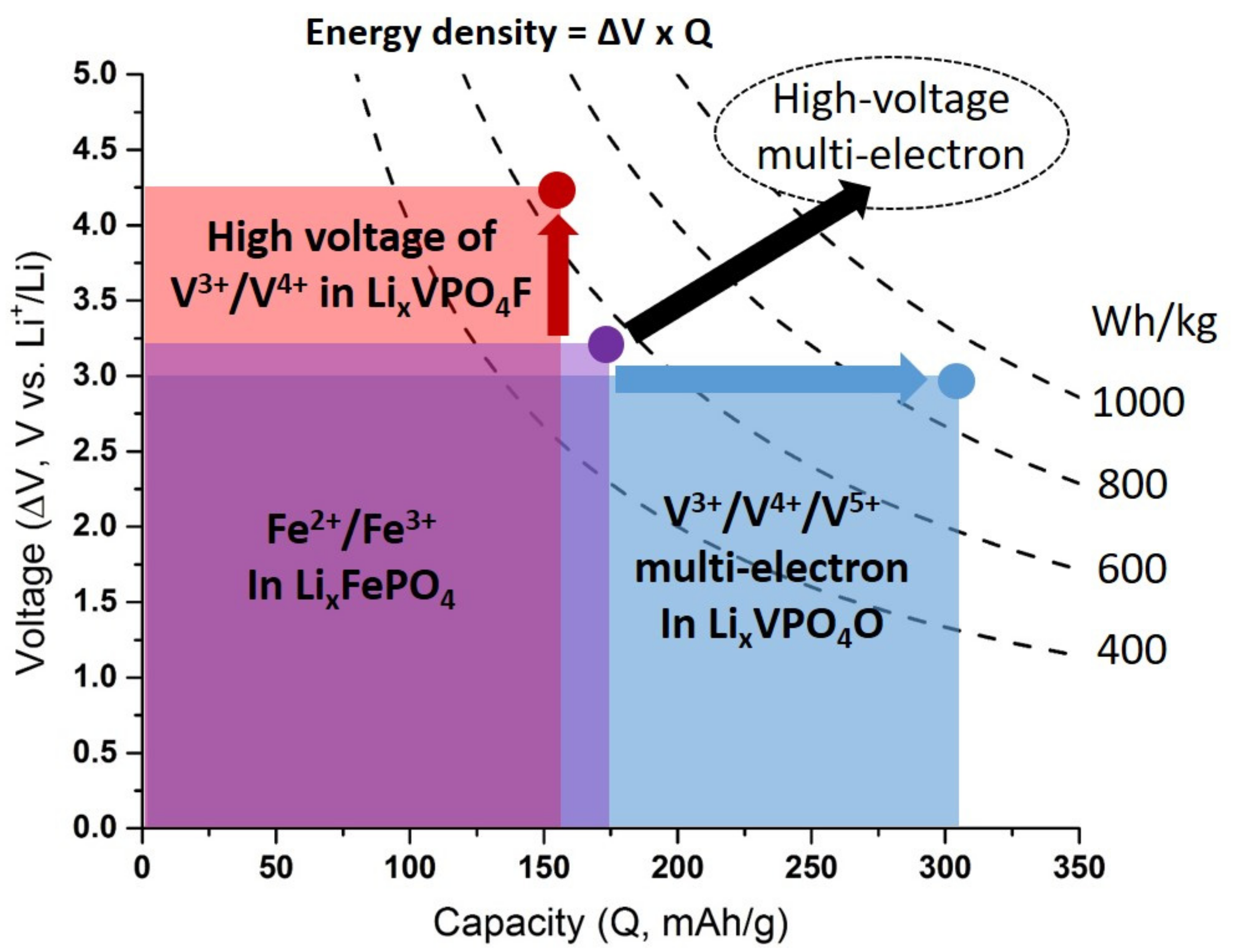Molecules 26 01428 g001 Molecules 26 01428 g001