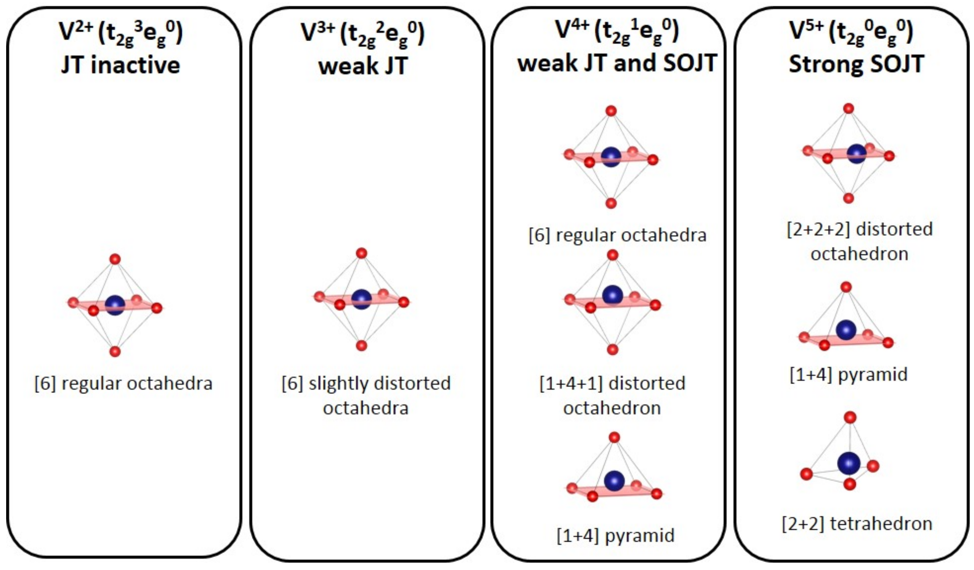 Molecules 26 01428 g002 Molecules 26 01428 g002